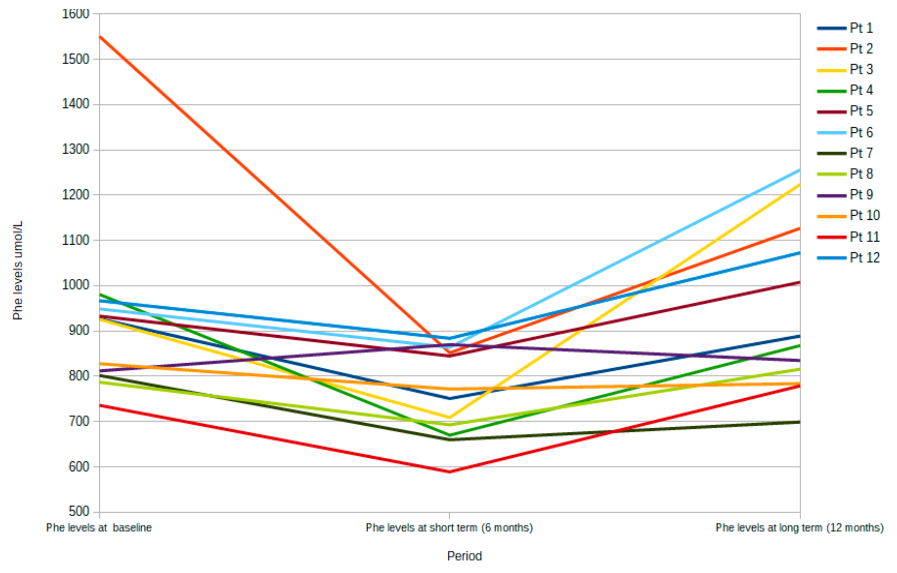 Nutrients 11 02541 g004 Nutrients 11 02541 g004
