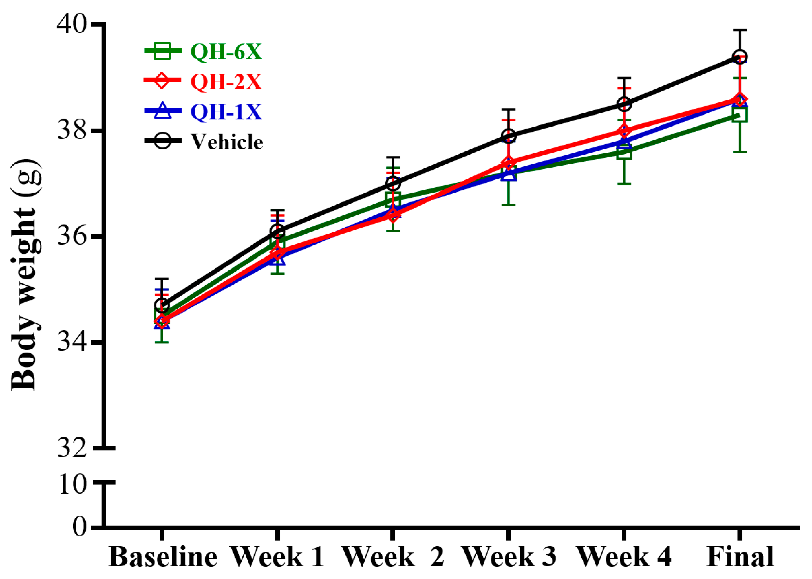 Nutrients 11 02550 g002