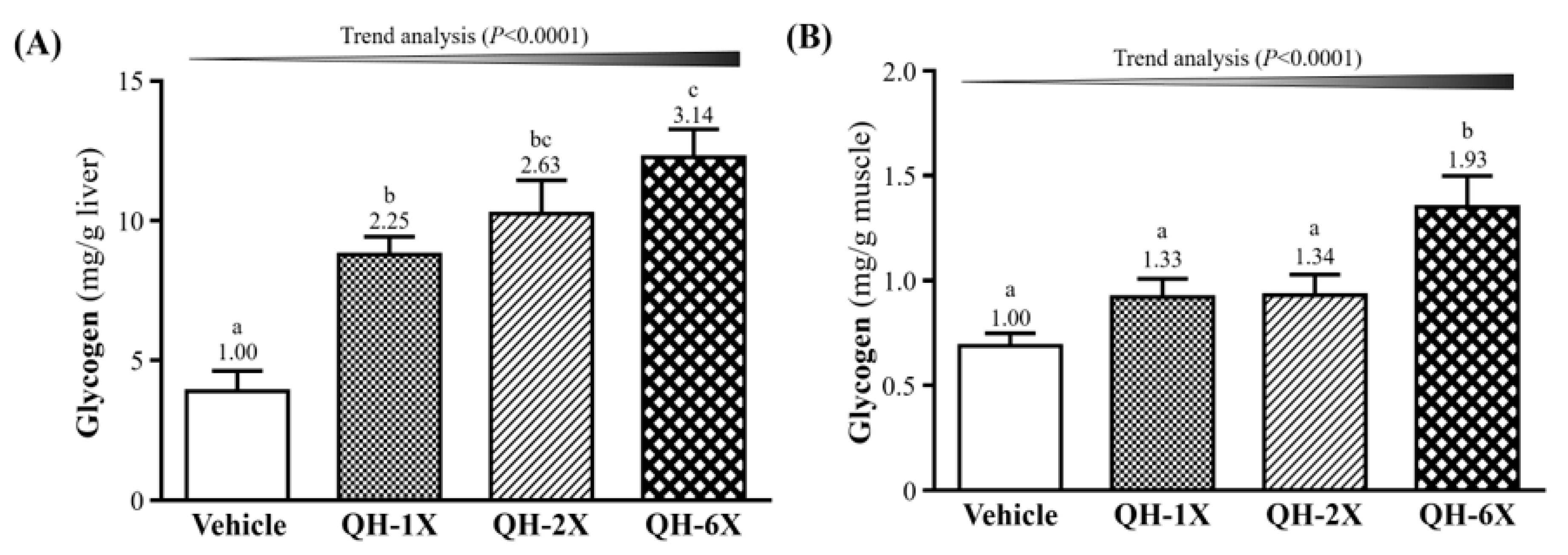Nutrients 11 02550 g006