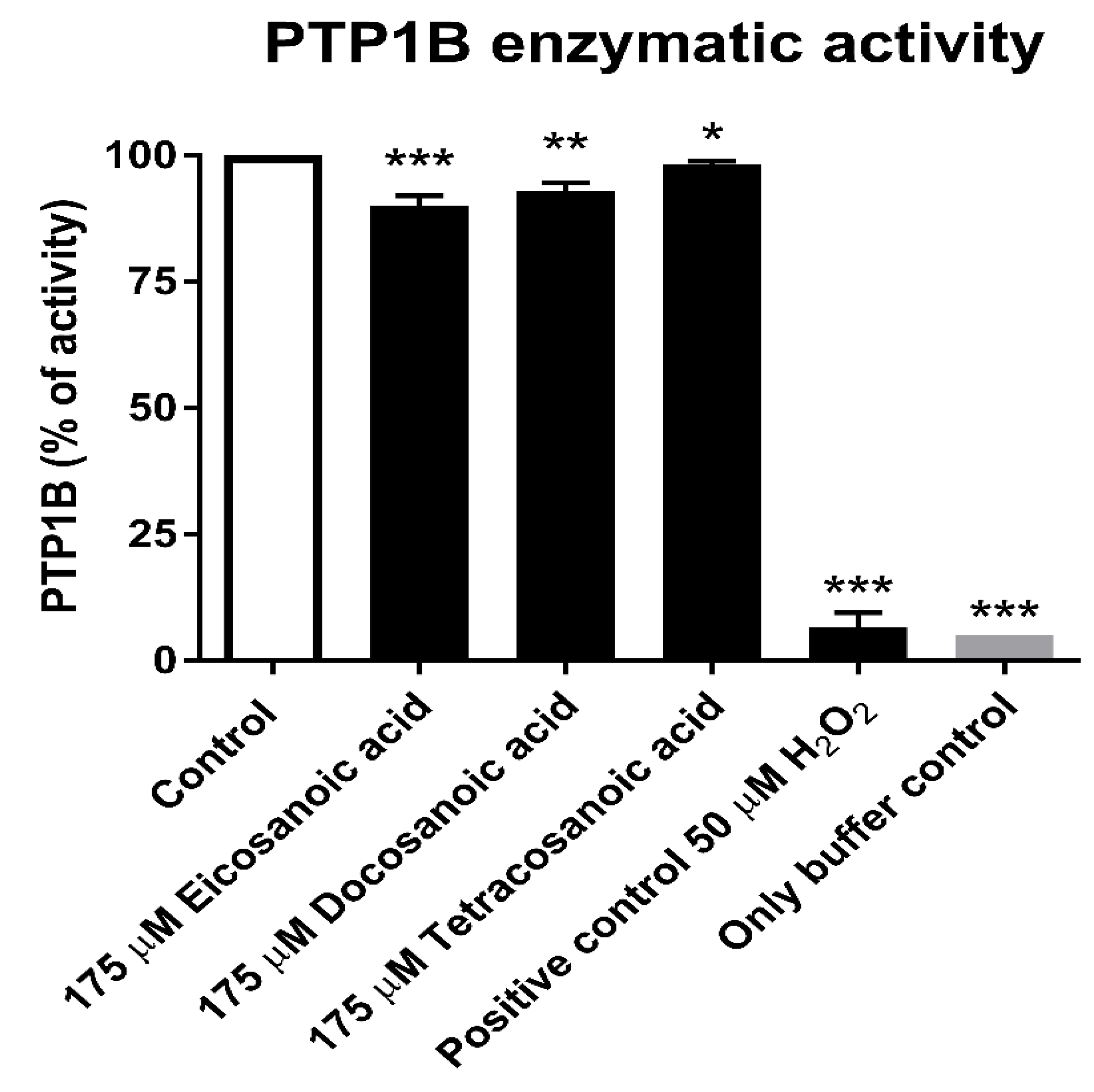 Nutrients 11 02554 g003