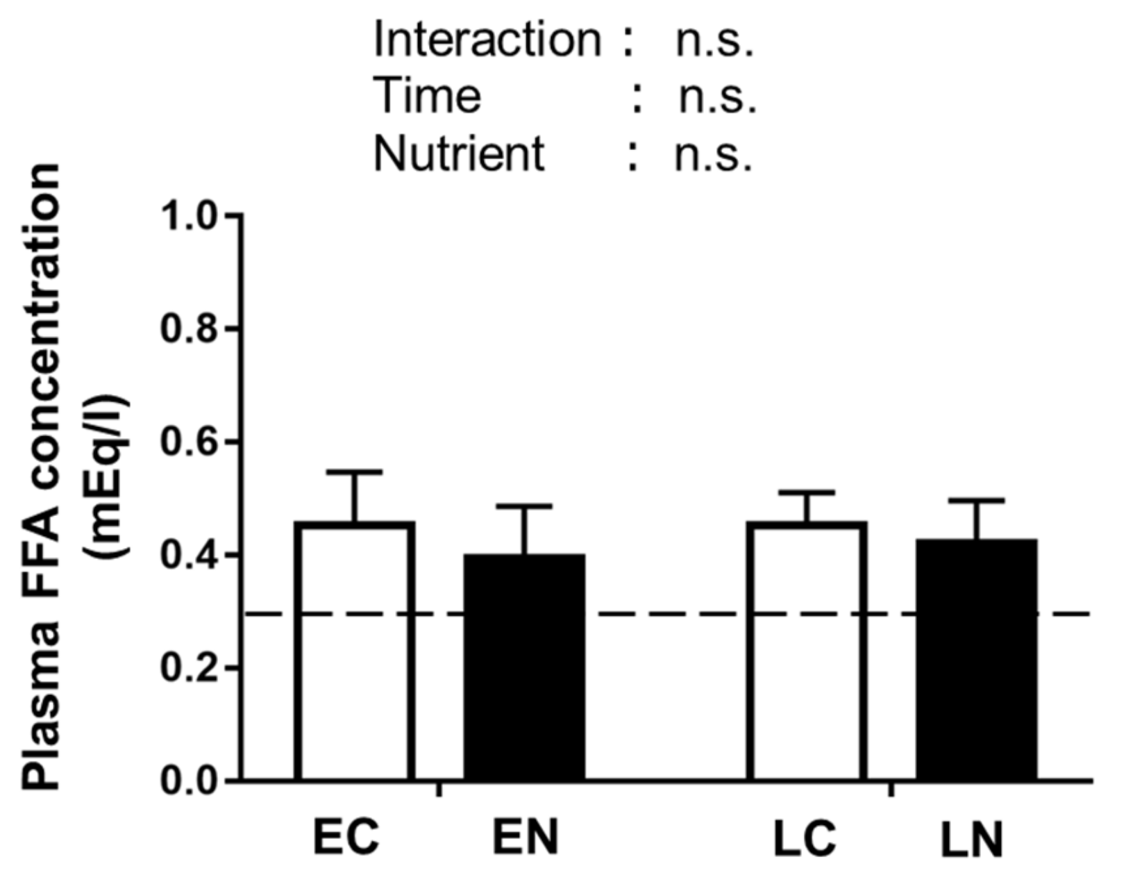 Nutrients 11 02555 g005 Nutrients 11 02555 g005