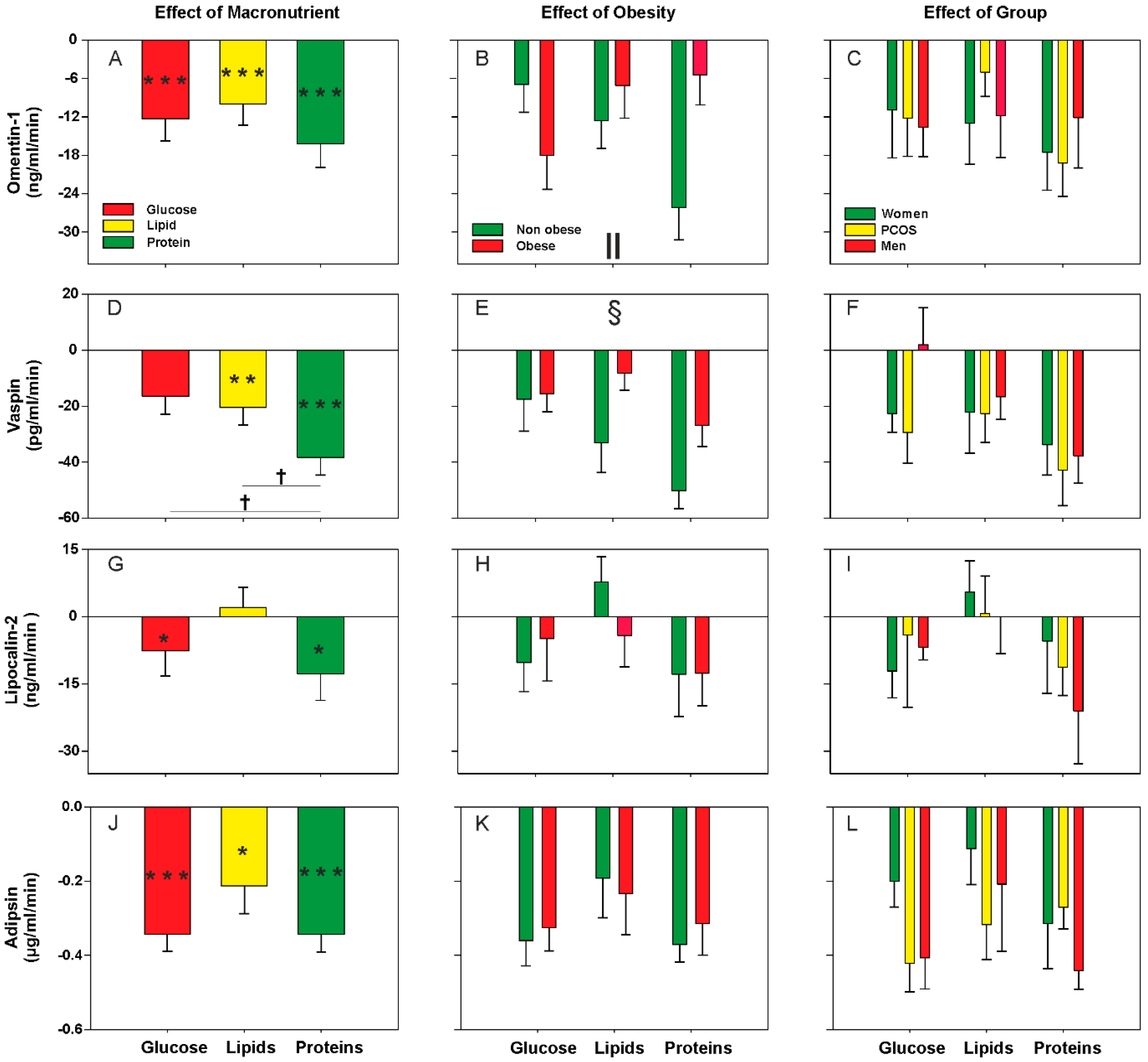 Nutrients 11 02566 g001