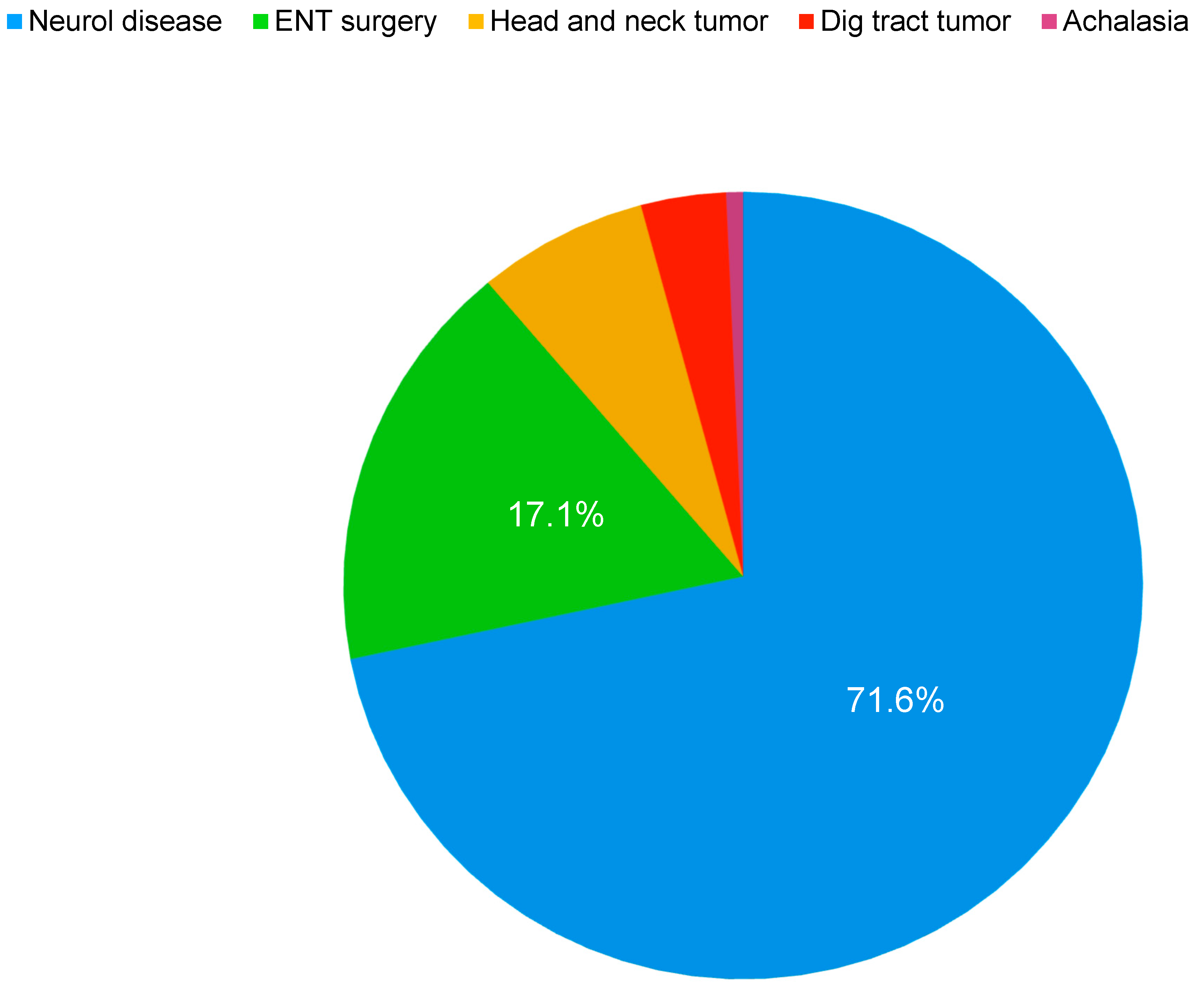 Nutrients 11 02570 g001 Nutrients 11 02570 g001