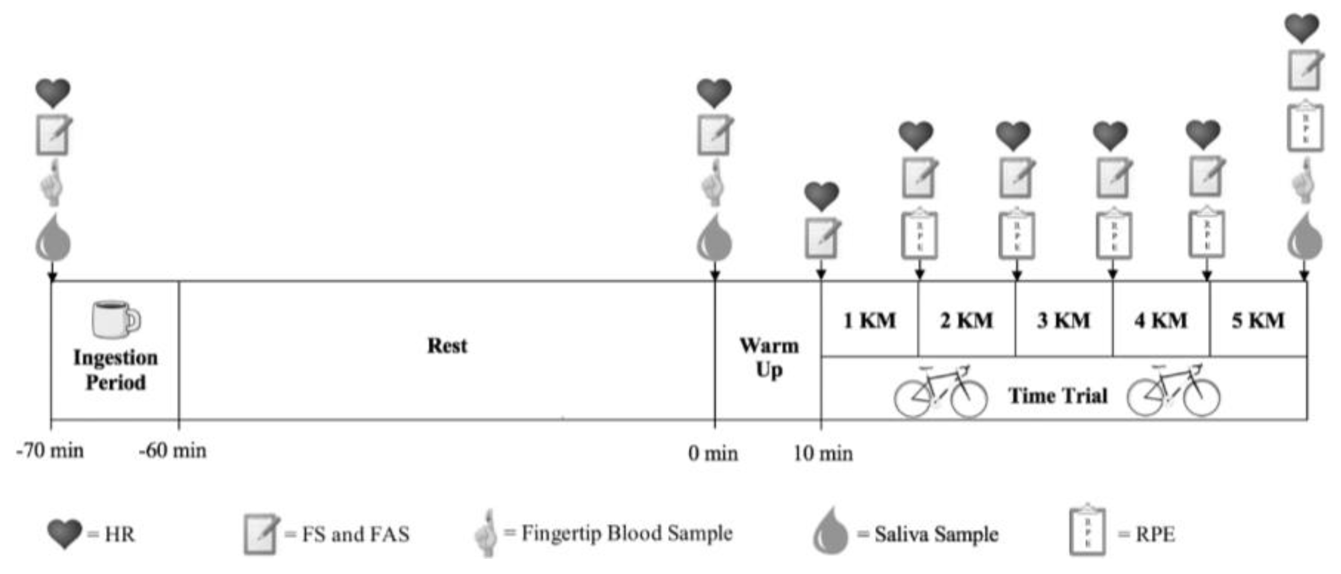 Nutrients 11 02575 g001