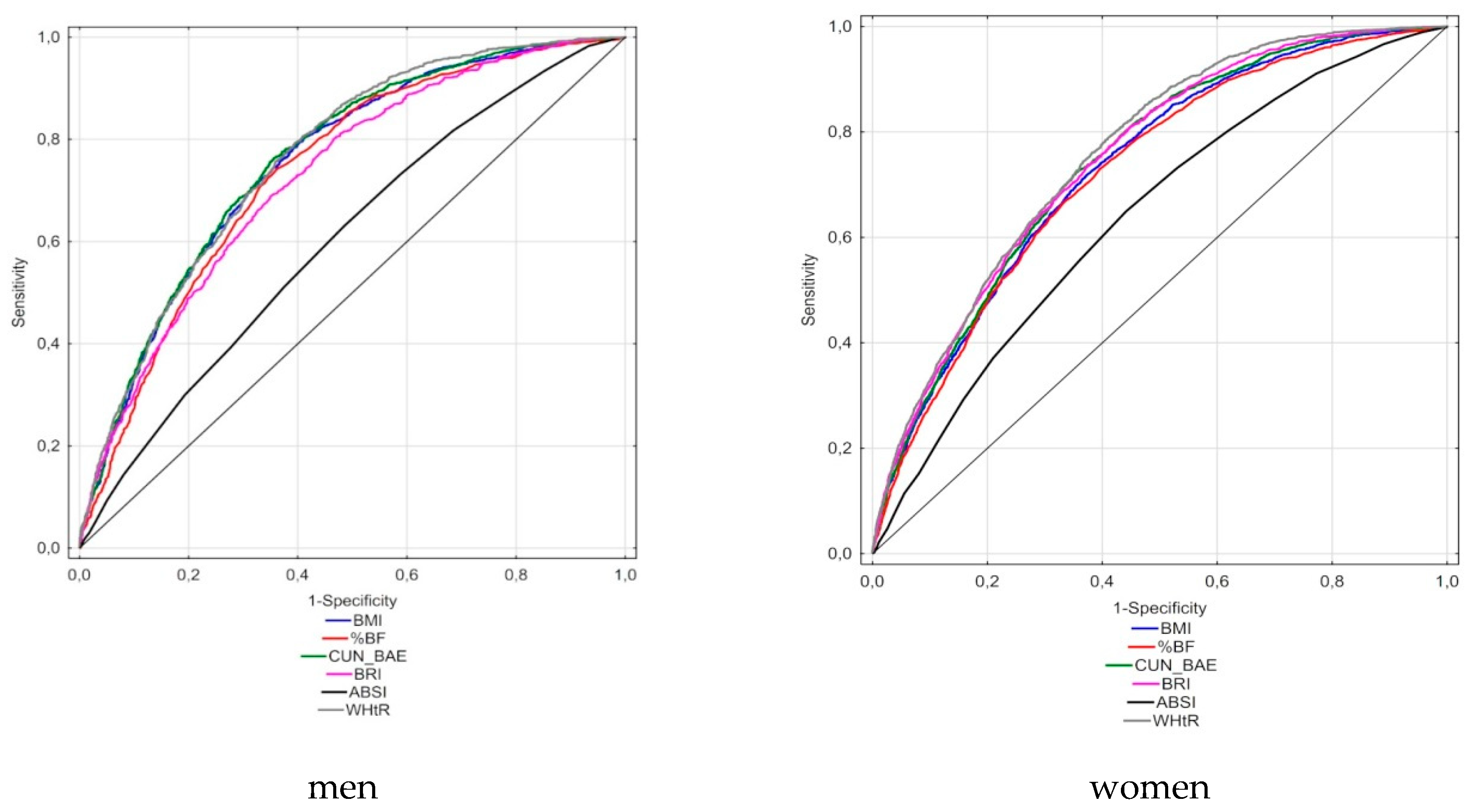 Nutrients 11 02598 g001 Nutrients 11 02598 g001
