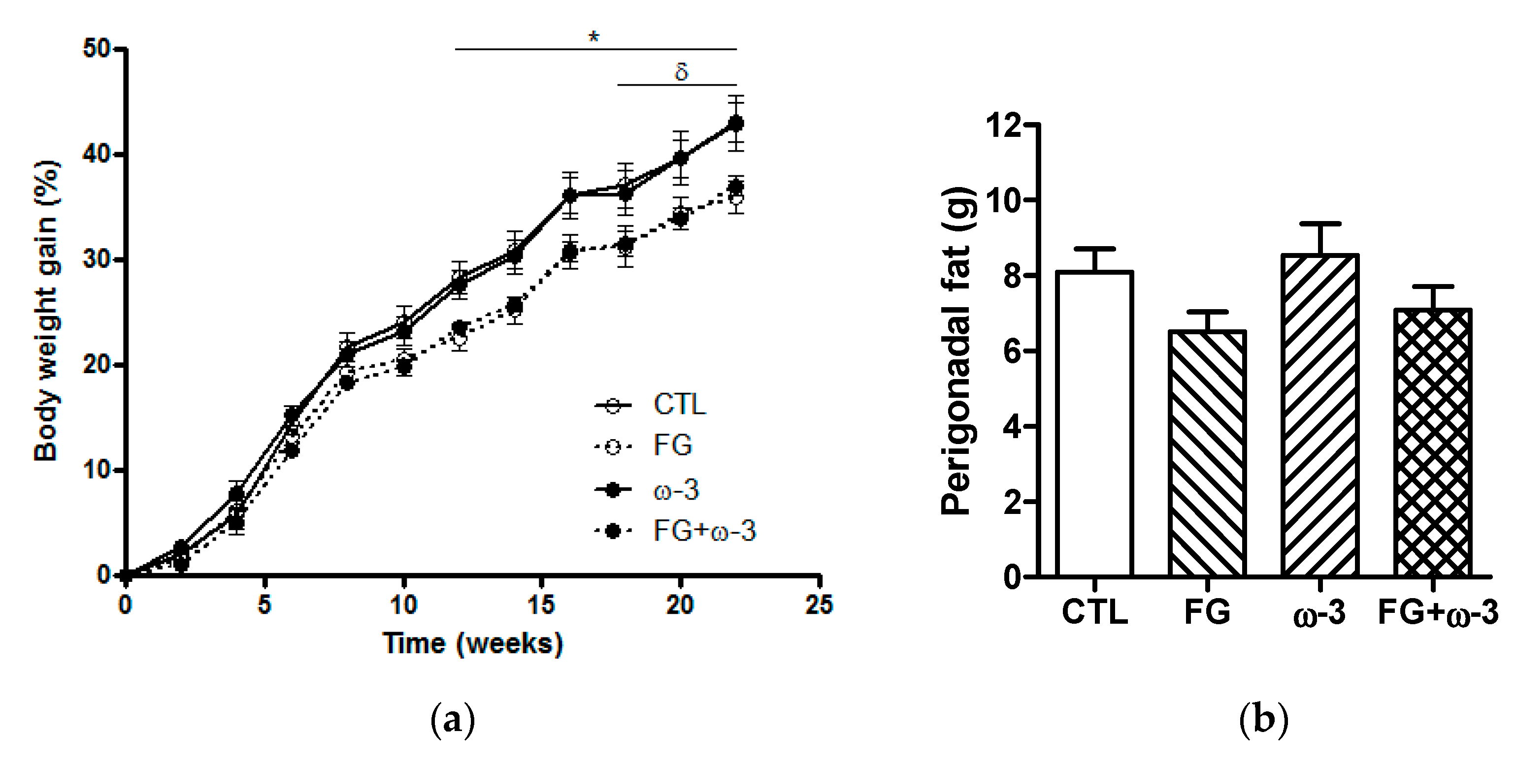 Nutrients 11 02606 g001