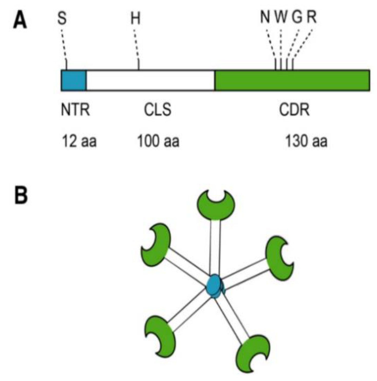 Nutrients 11 02619 g002