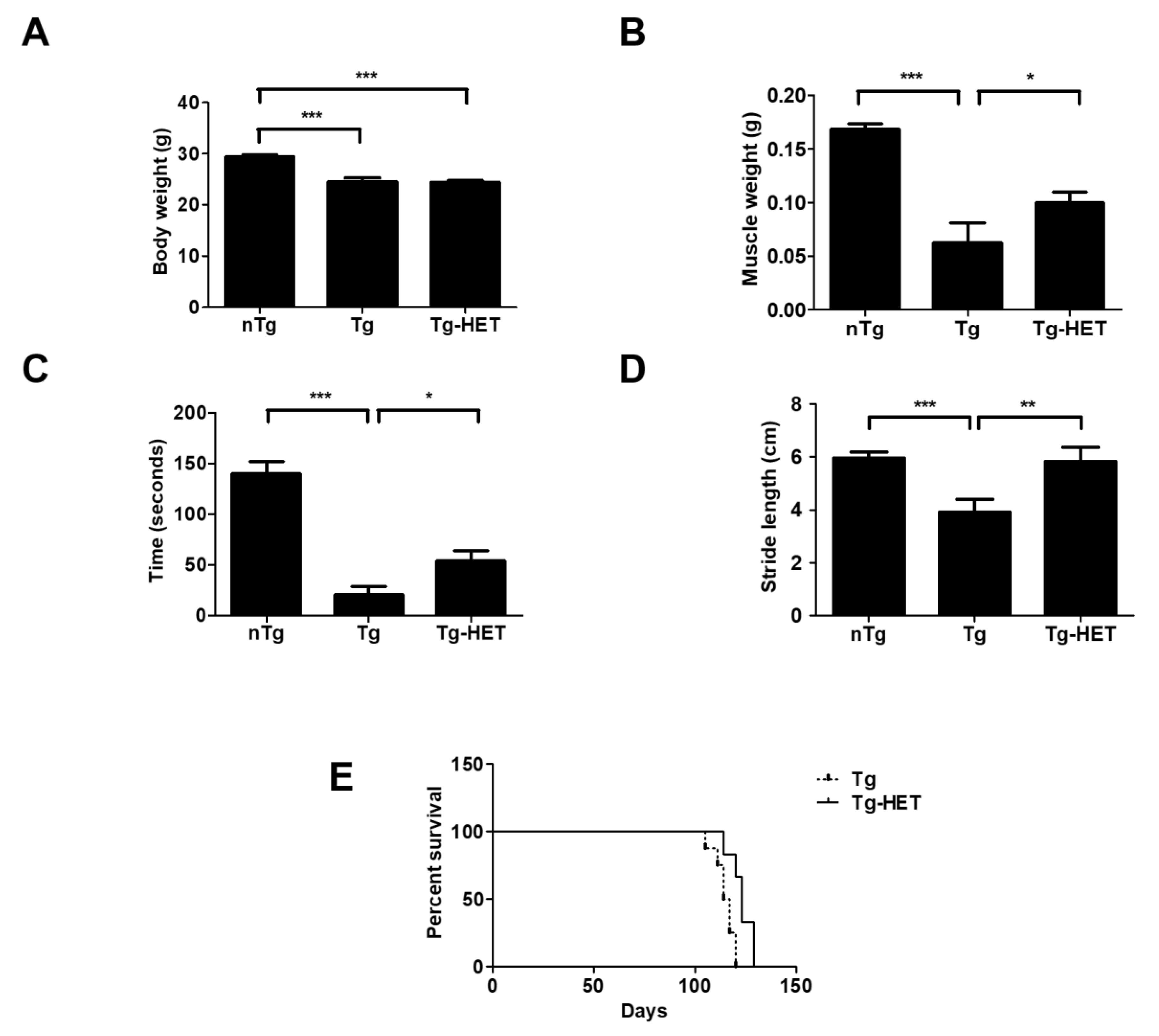 Nutrients 11 02644 g001
