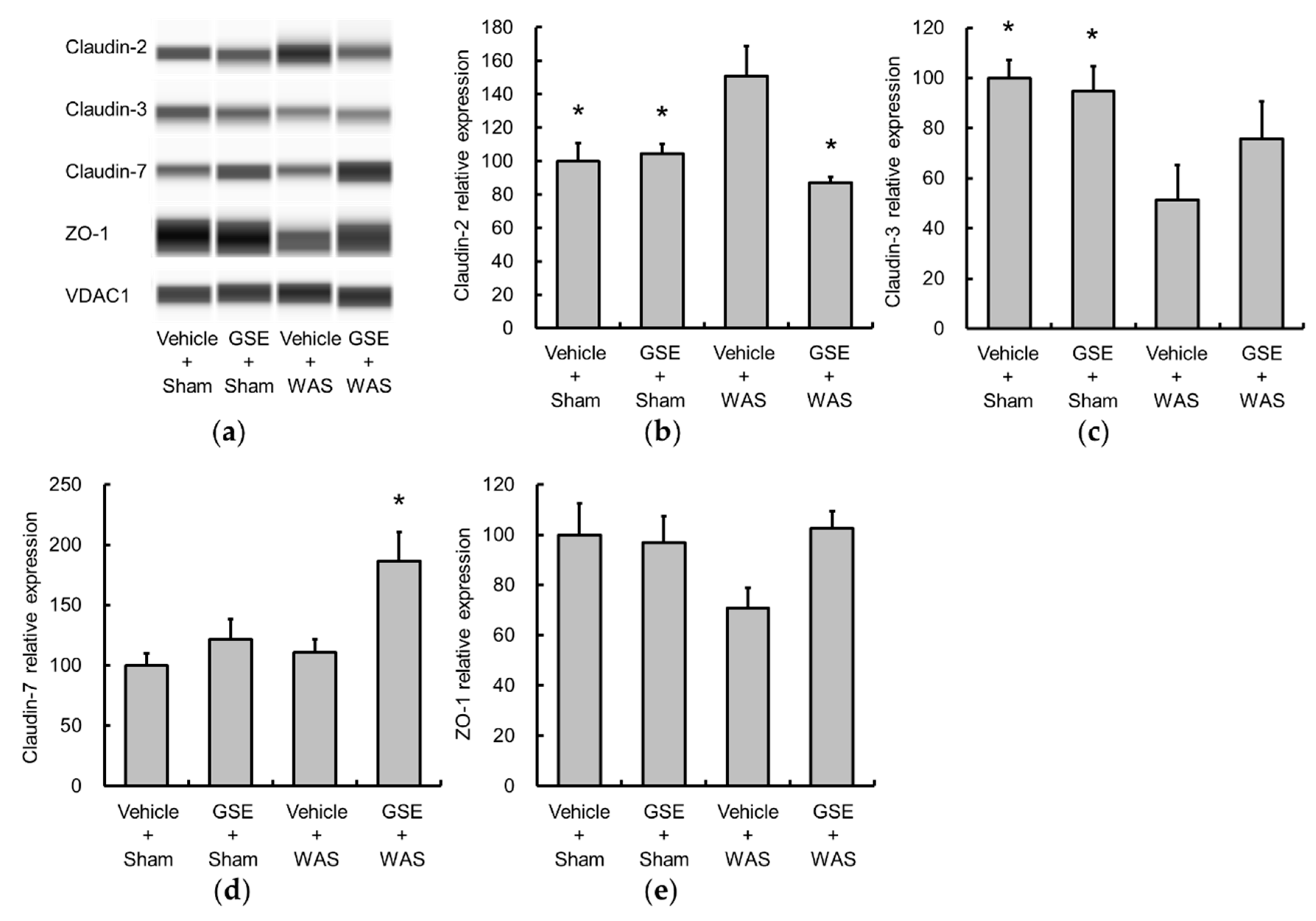 Nutrients 11 02646 g004