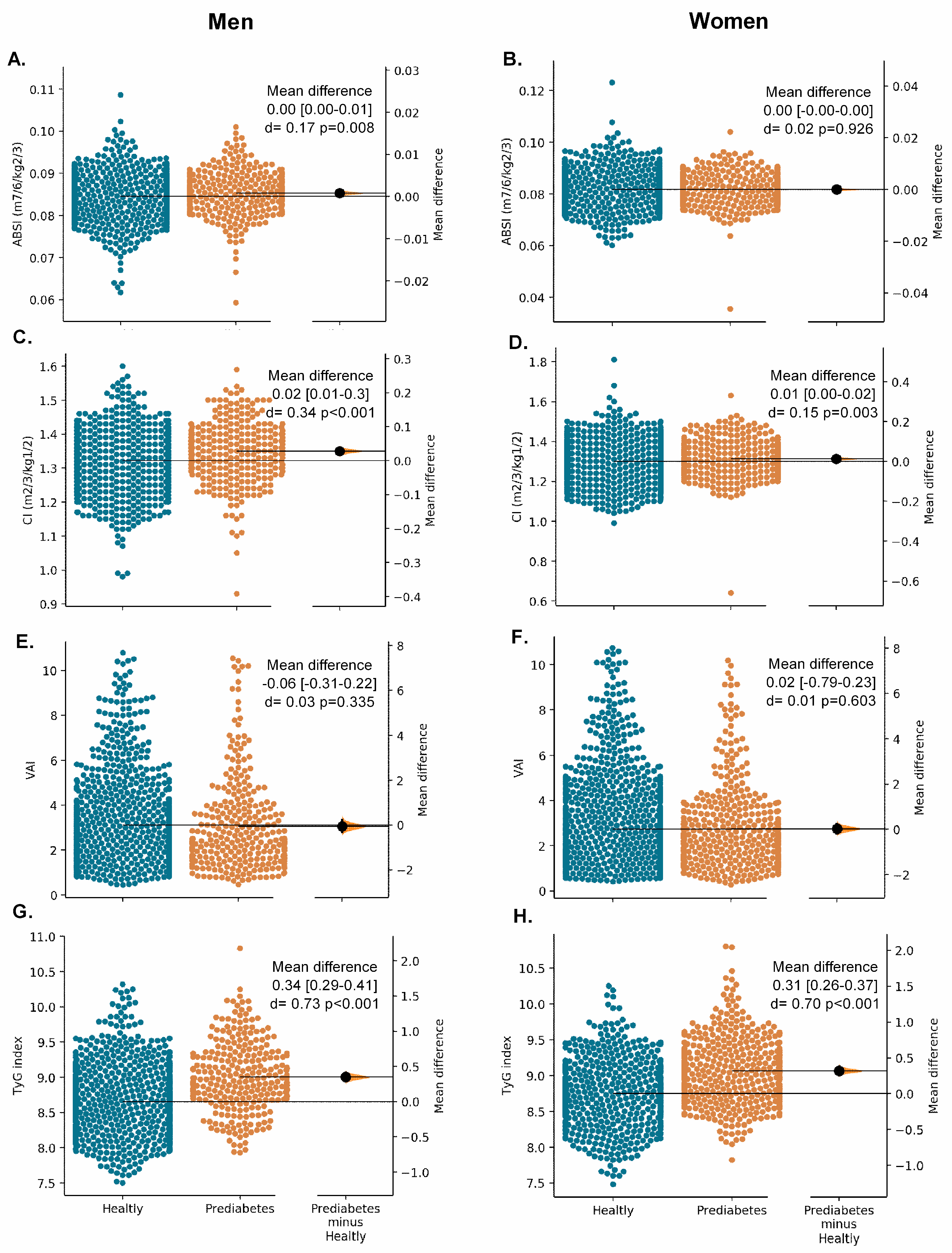 Nutrients 11 02654 g003 Nutrients 11 02654 g003