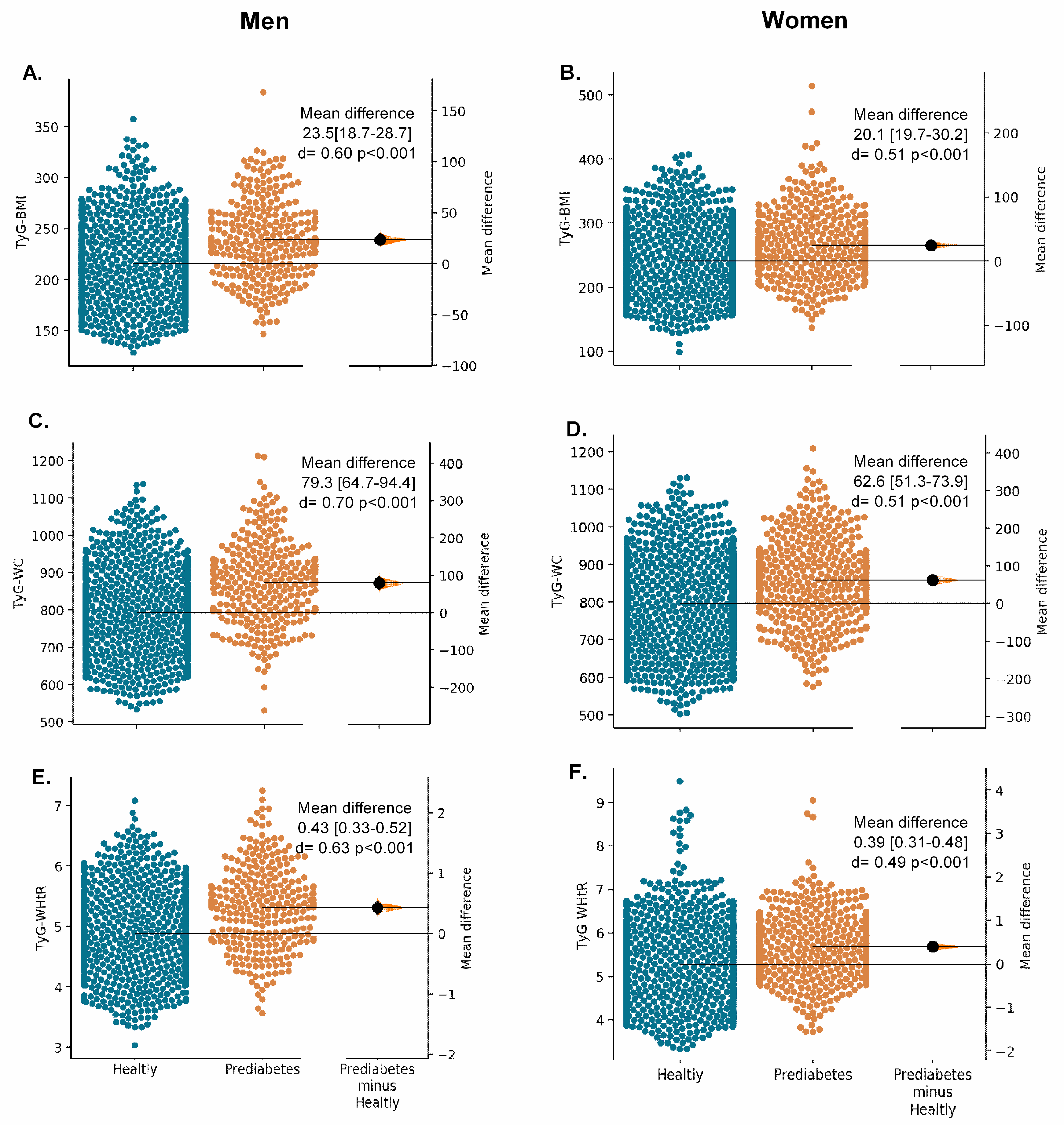 Nutrients 11 02654 g004 Nutrients 11 02654 g004