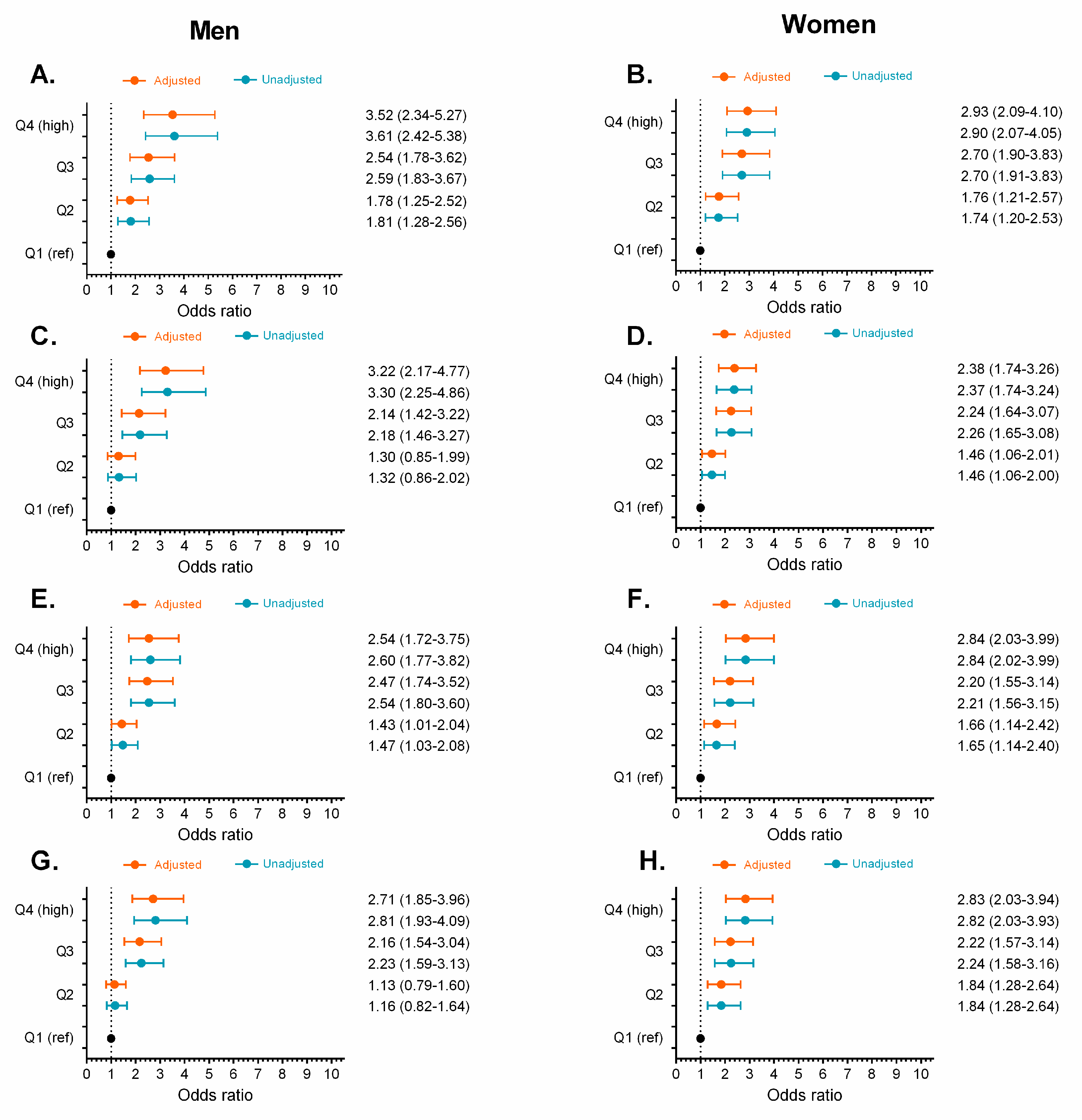 Nutrients 11 02654 g005 Nutrients 11 02654 g005