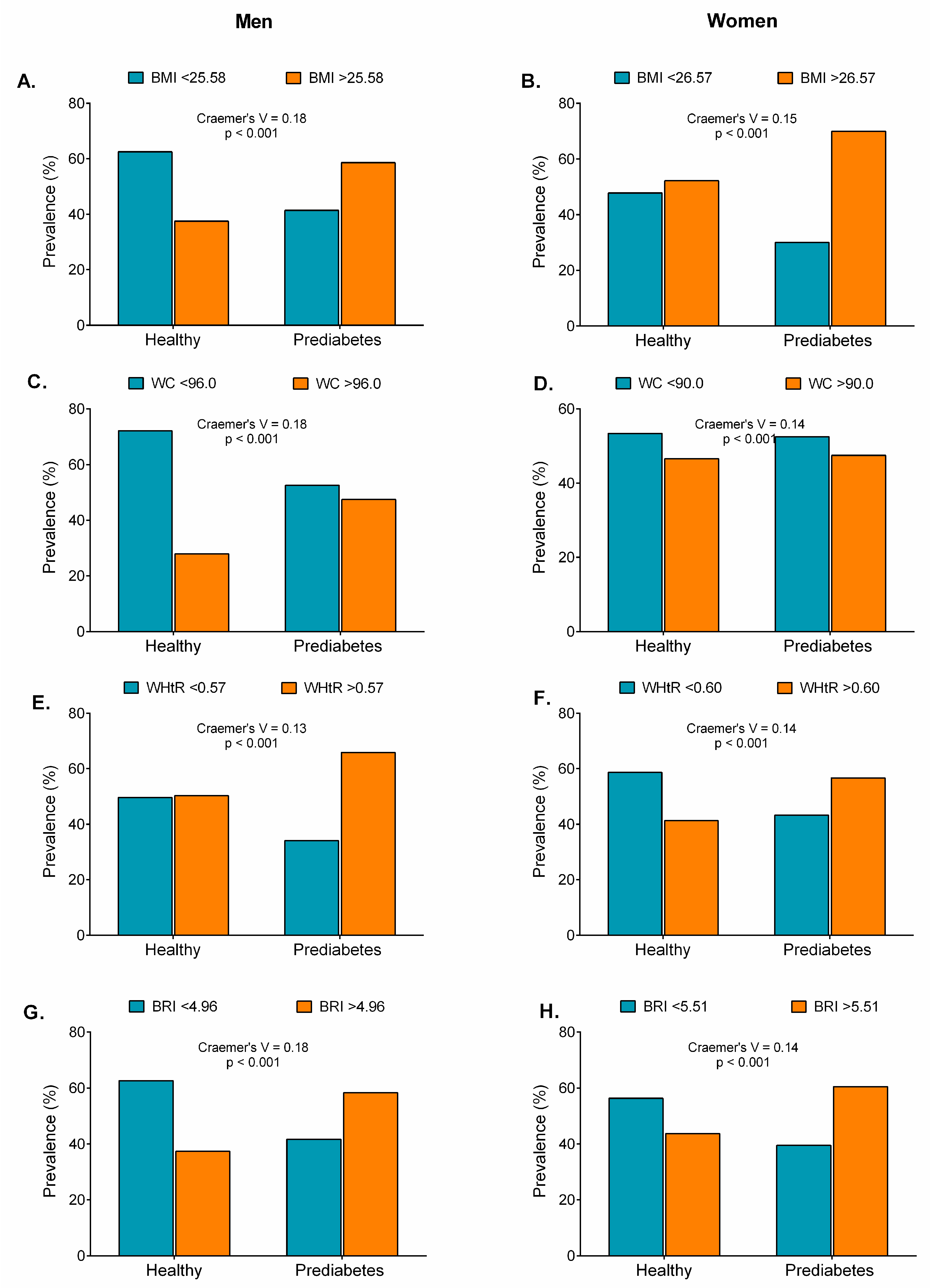 Nutrients 11 02654 g008 Nutrients 11 02654 g008