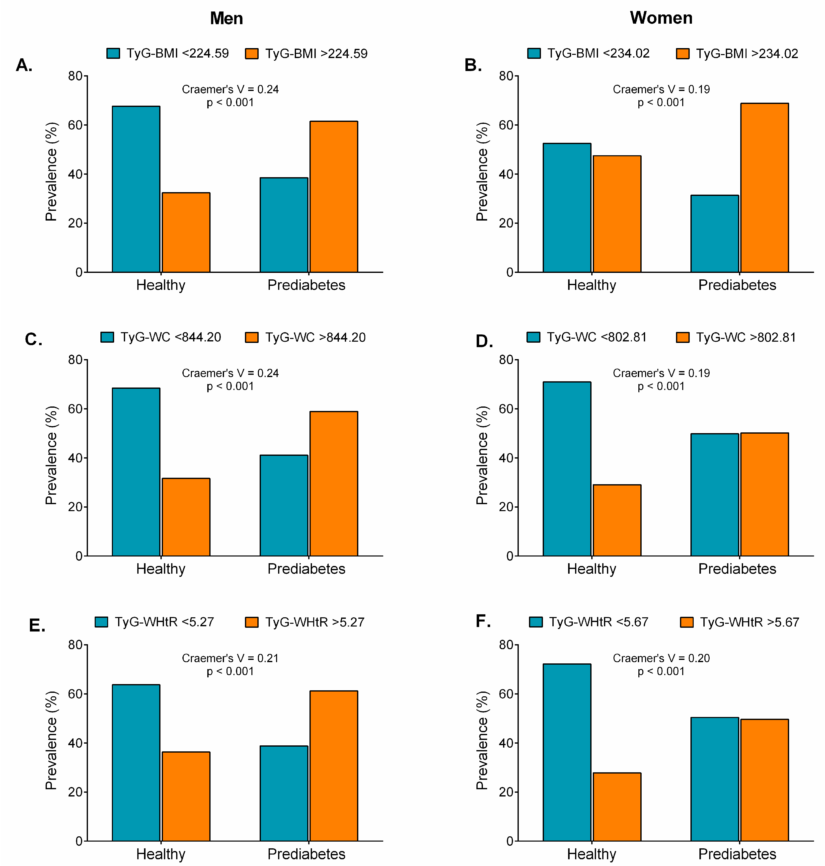 Nutrients 11 02654 g010 Nutrients 11 02654 g010