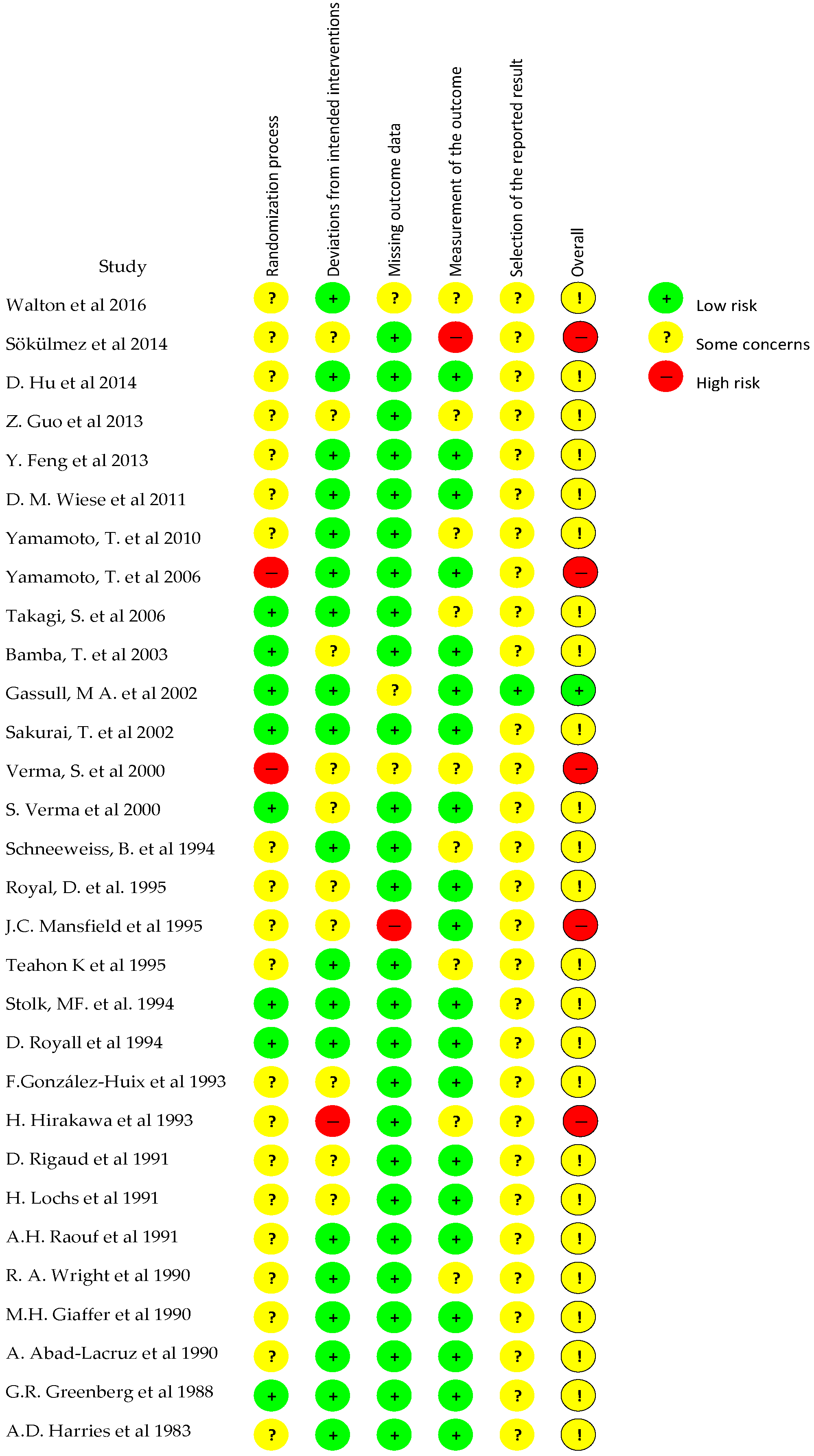 Nutrients 11 02657 g003