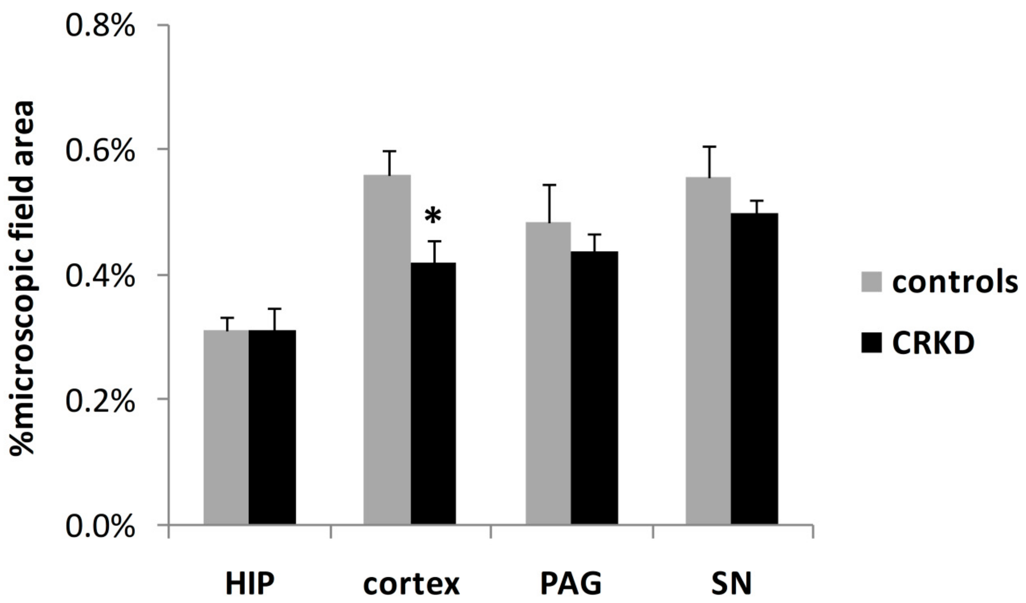 Nutrients 11 02681 g004