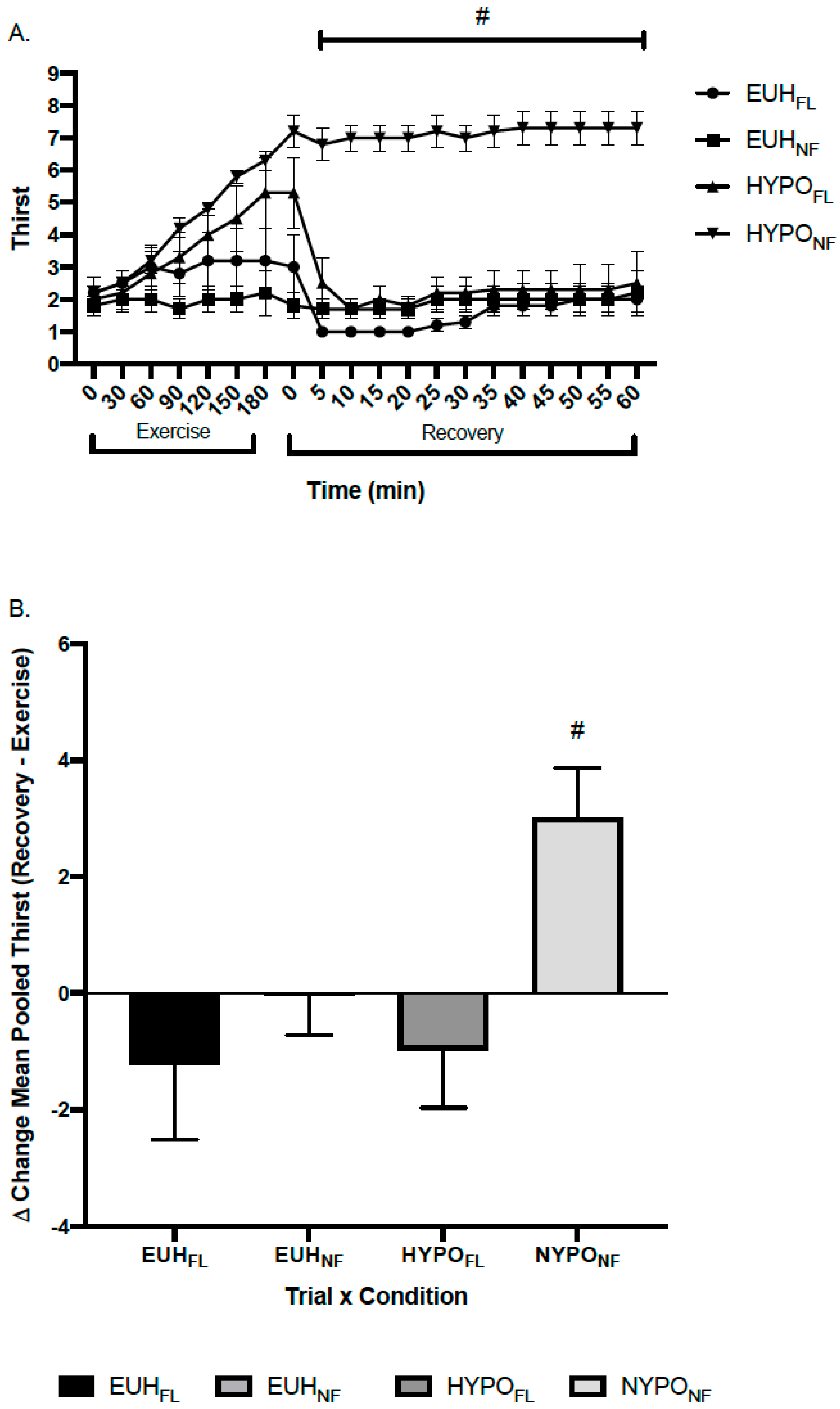 Nutrients 11 02689 g001