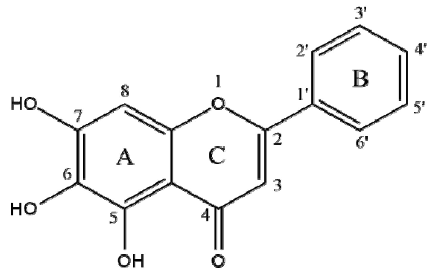 Nutrients 11 02694 g001