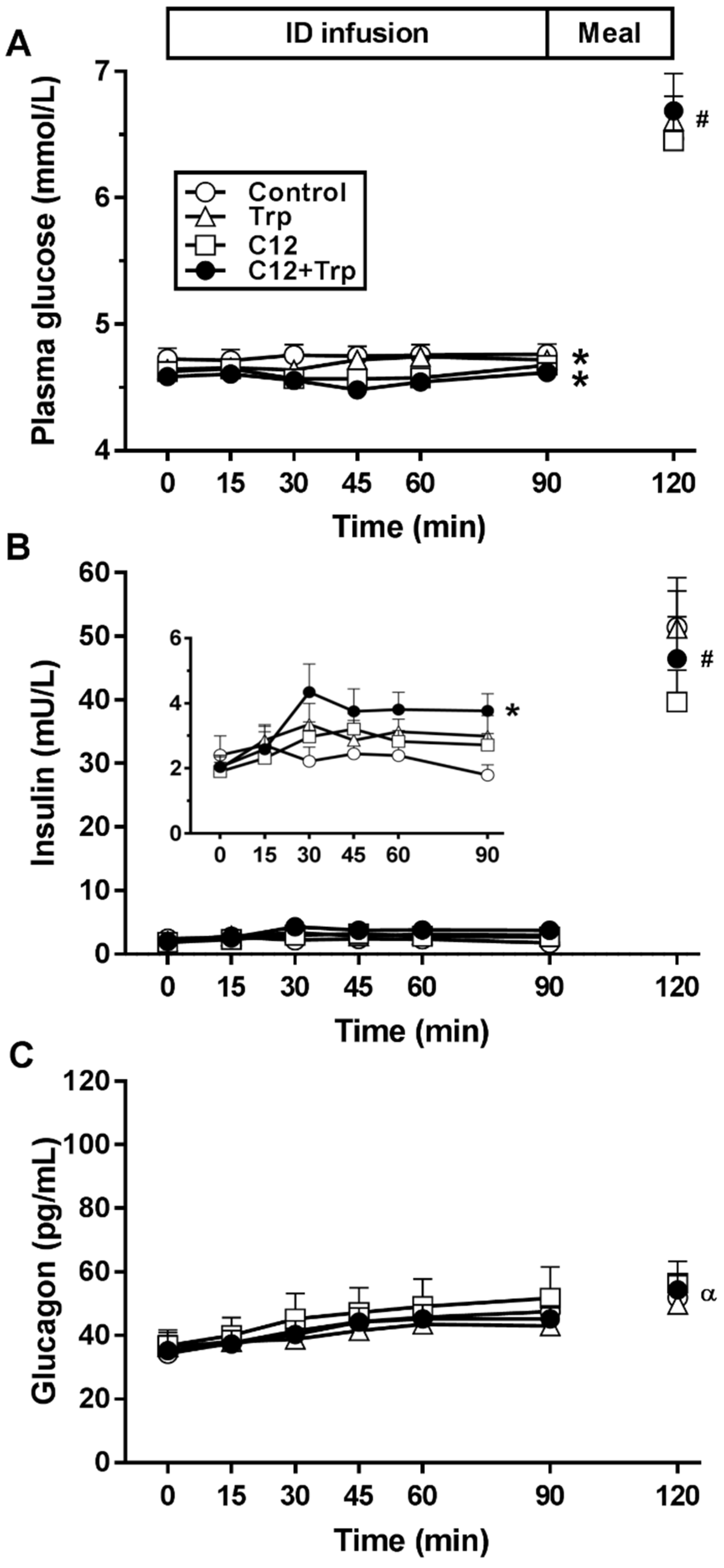 Nutrients 11 02697 g001