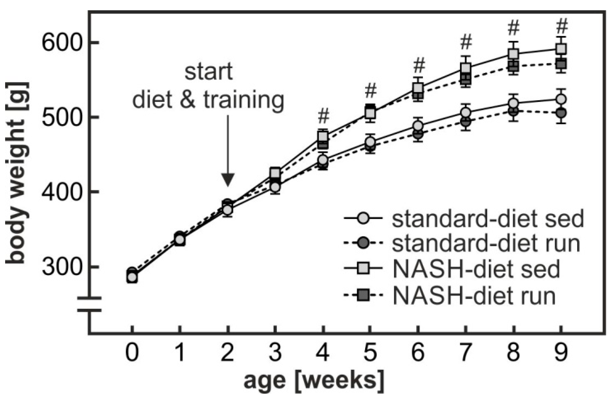 Nutrients 11 02709 g001