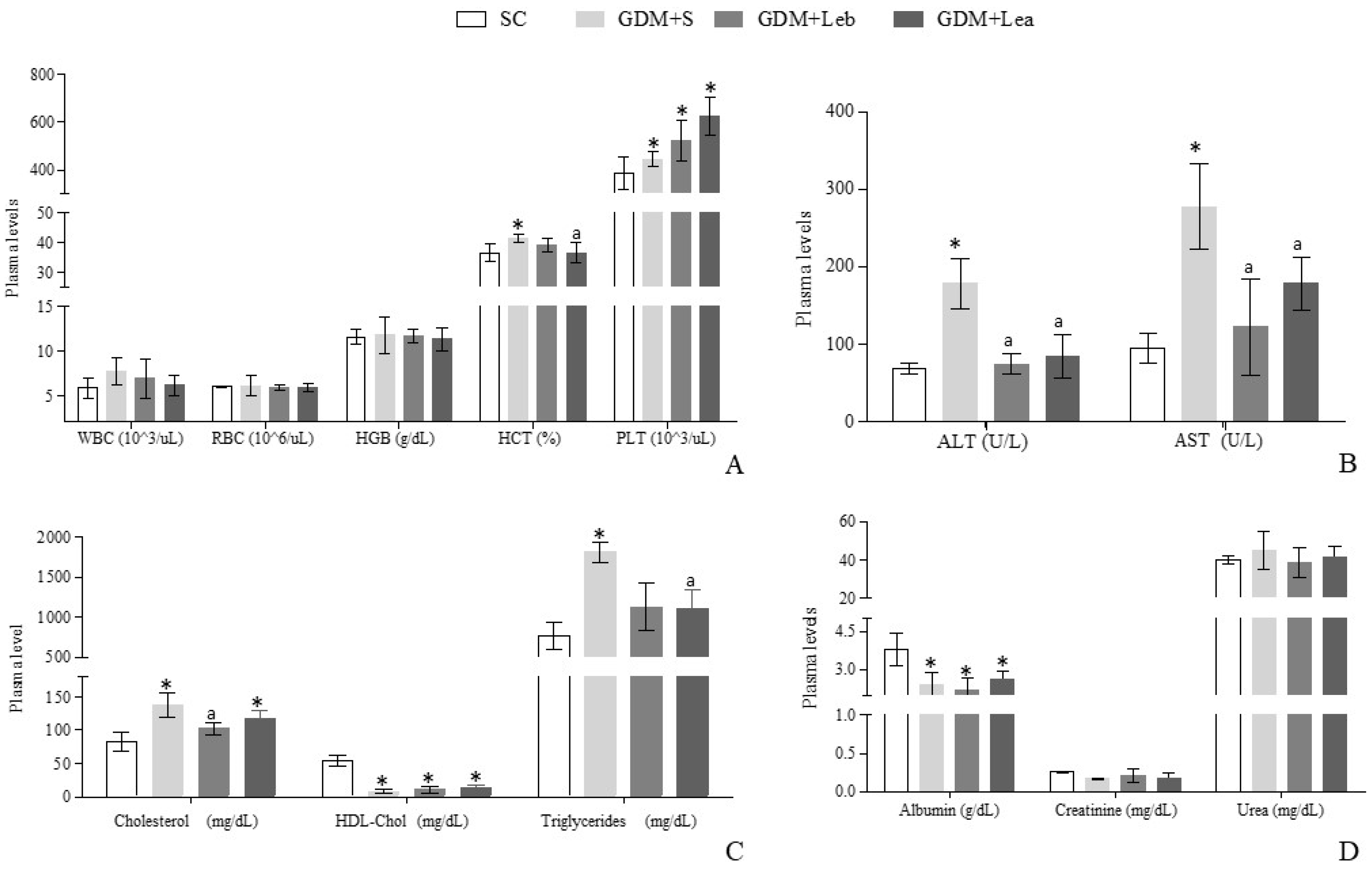 Nutrients 11 02720 g002