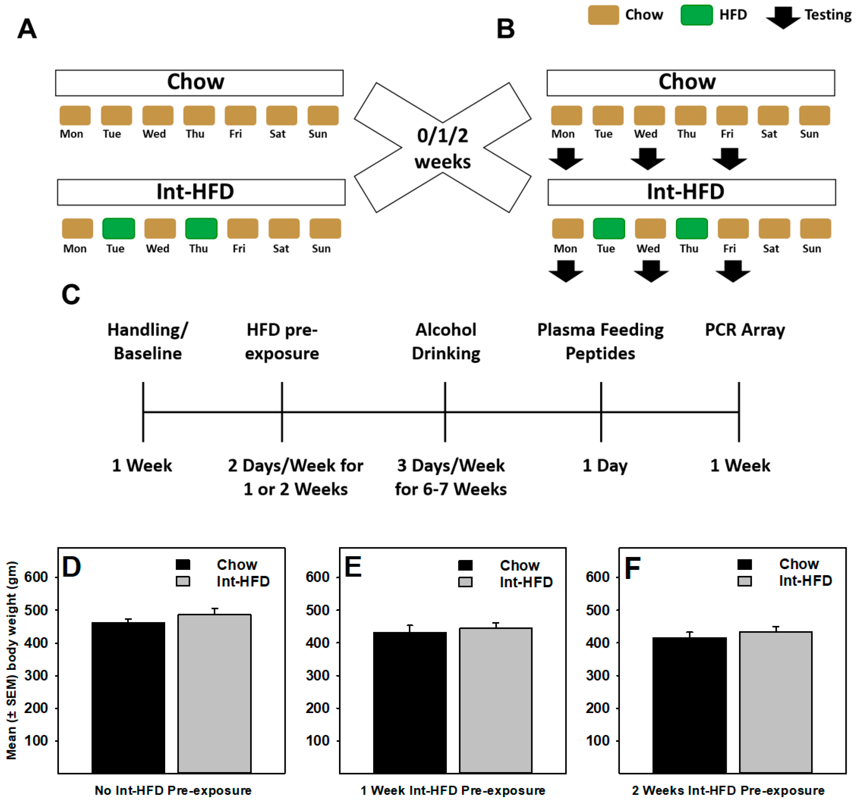 Nutrients 11 02731 g001