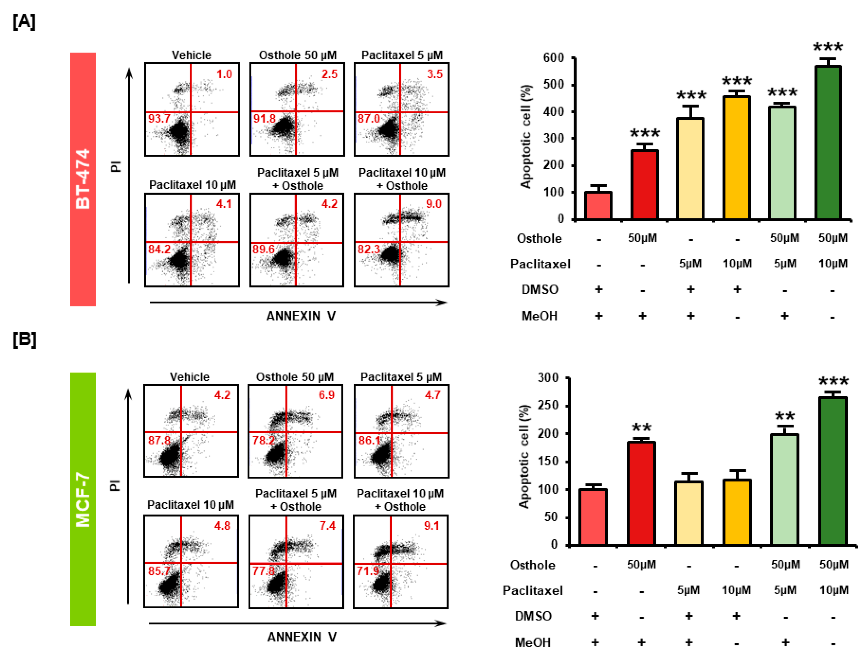 Nutrients 11 02777 g008 Nutrients 11 02777 g008