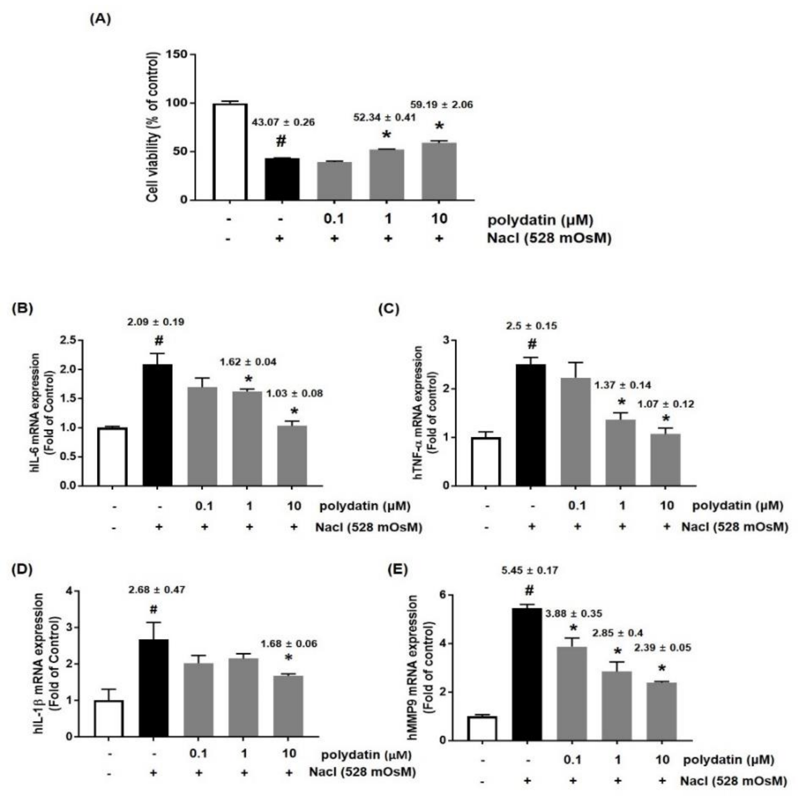 Nutrients 11 02792 g005