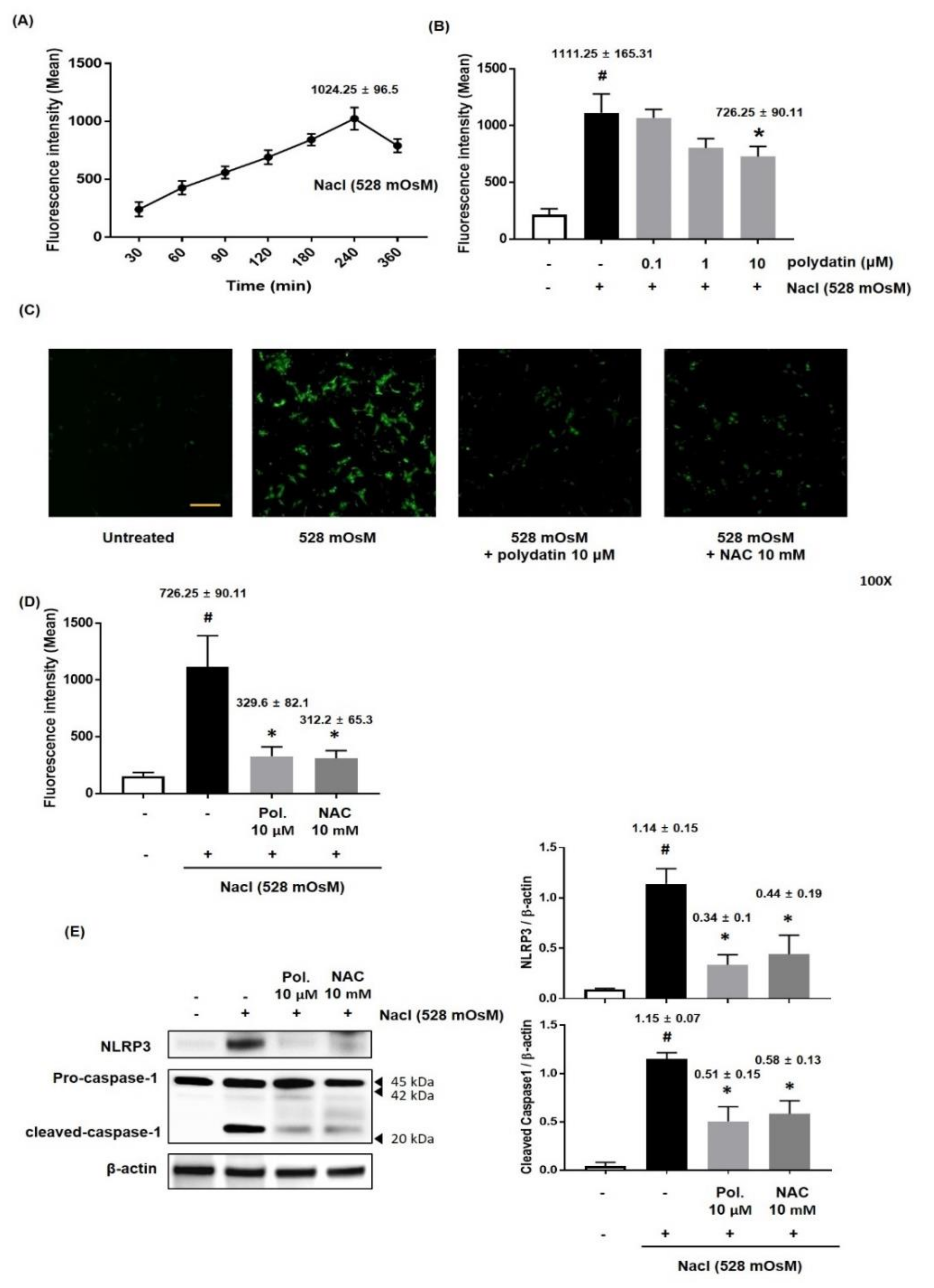 Nutrients 11 02792 g008a