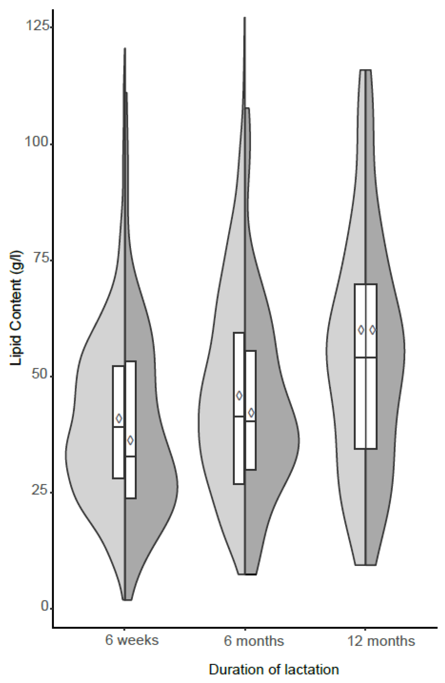 Nutrients 11 02842 g001 Nutrients 11 02842 g001
