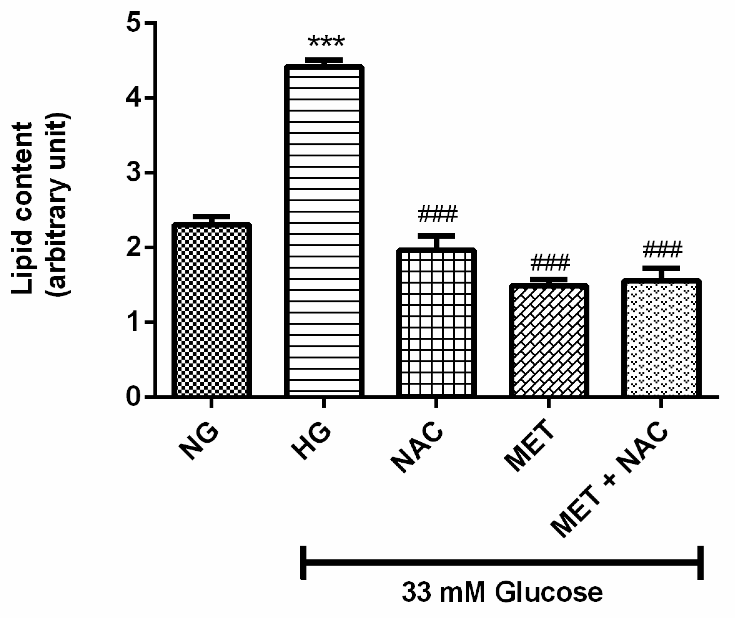 Nutrients 11 02850 g003