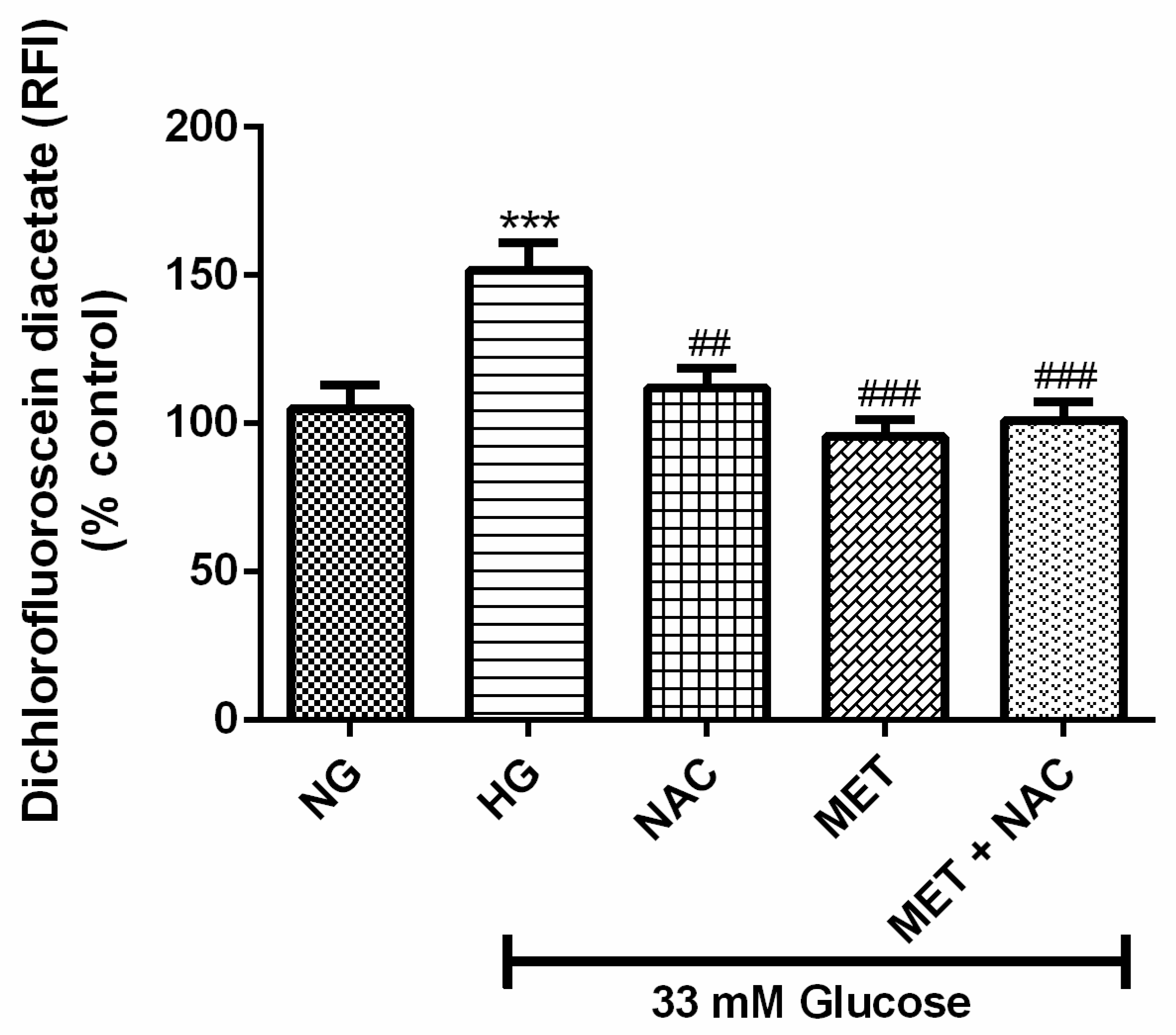 Nutrients 11 02850 g004