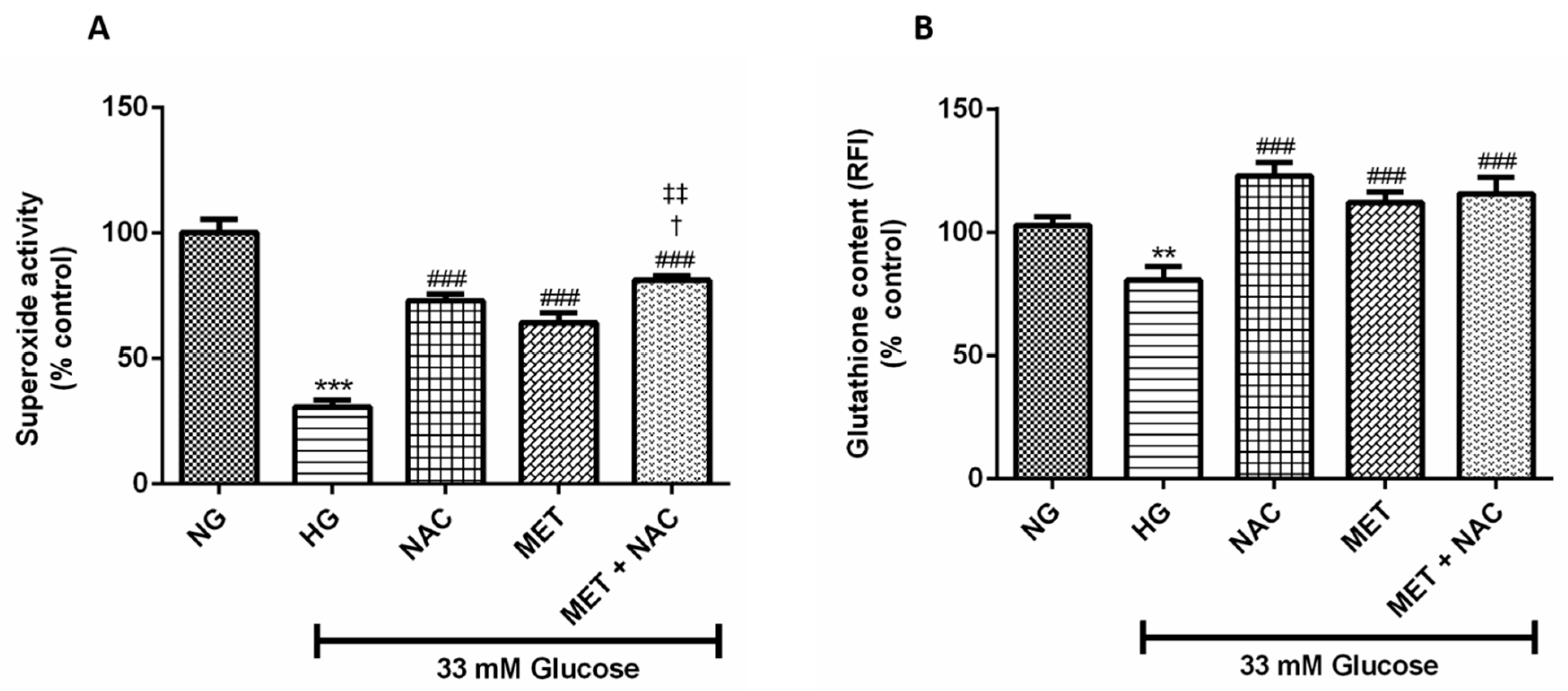 Nutrients 11 02850 g006