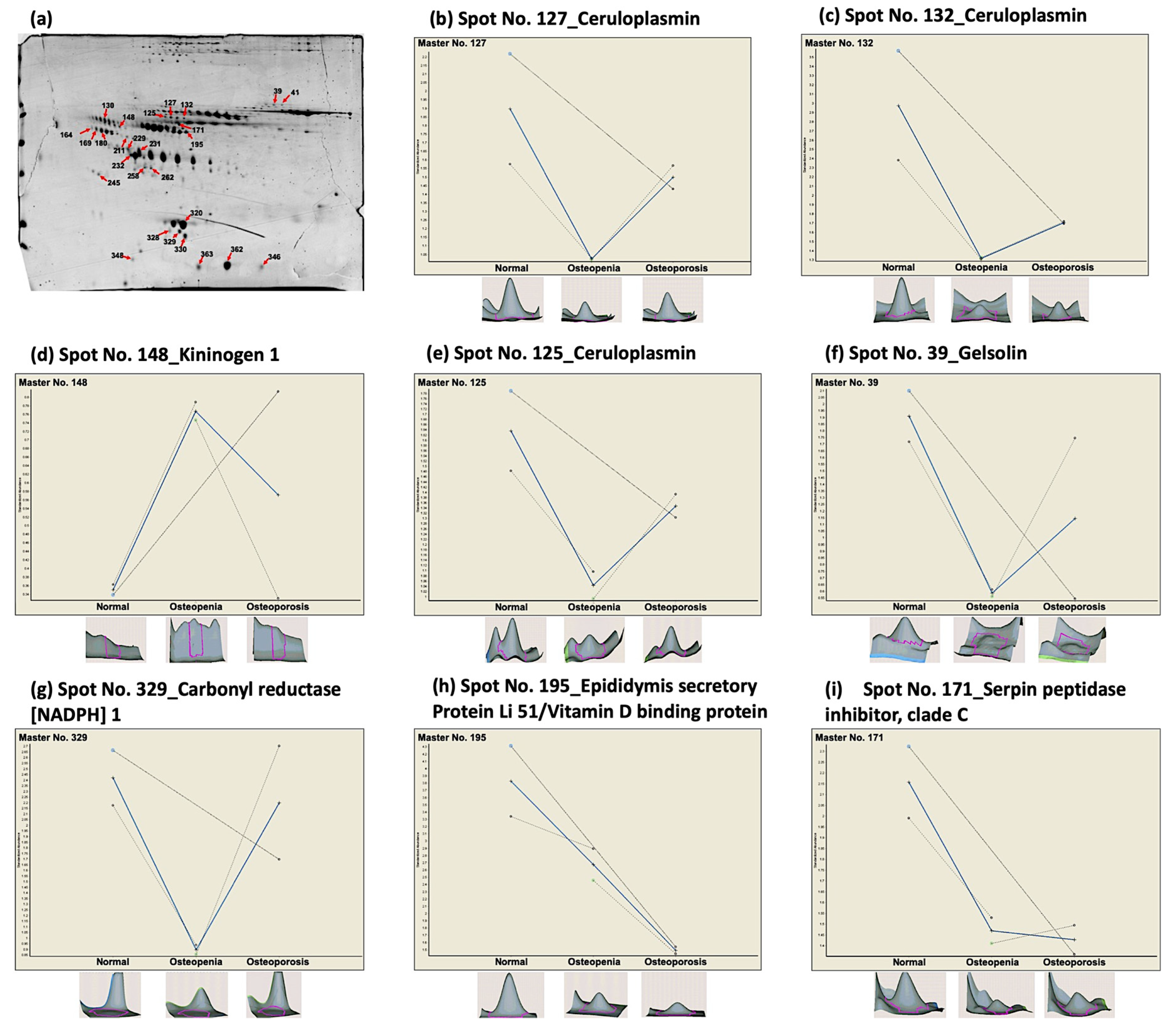 Nutrients 11 02853 g001 Nutrients 11 02853 g001