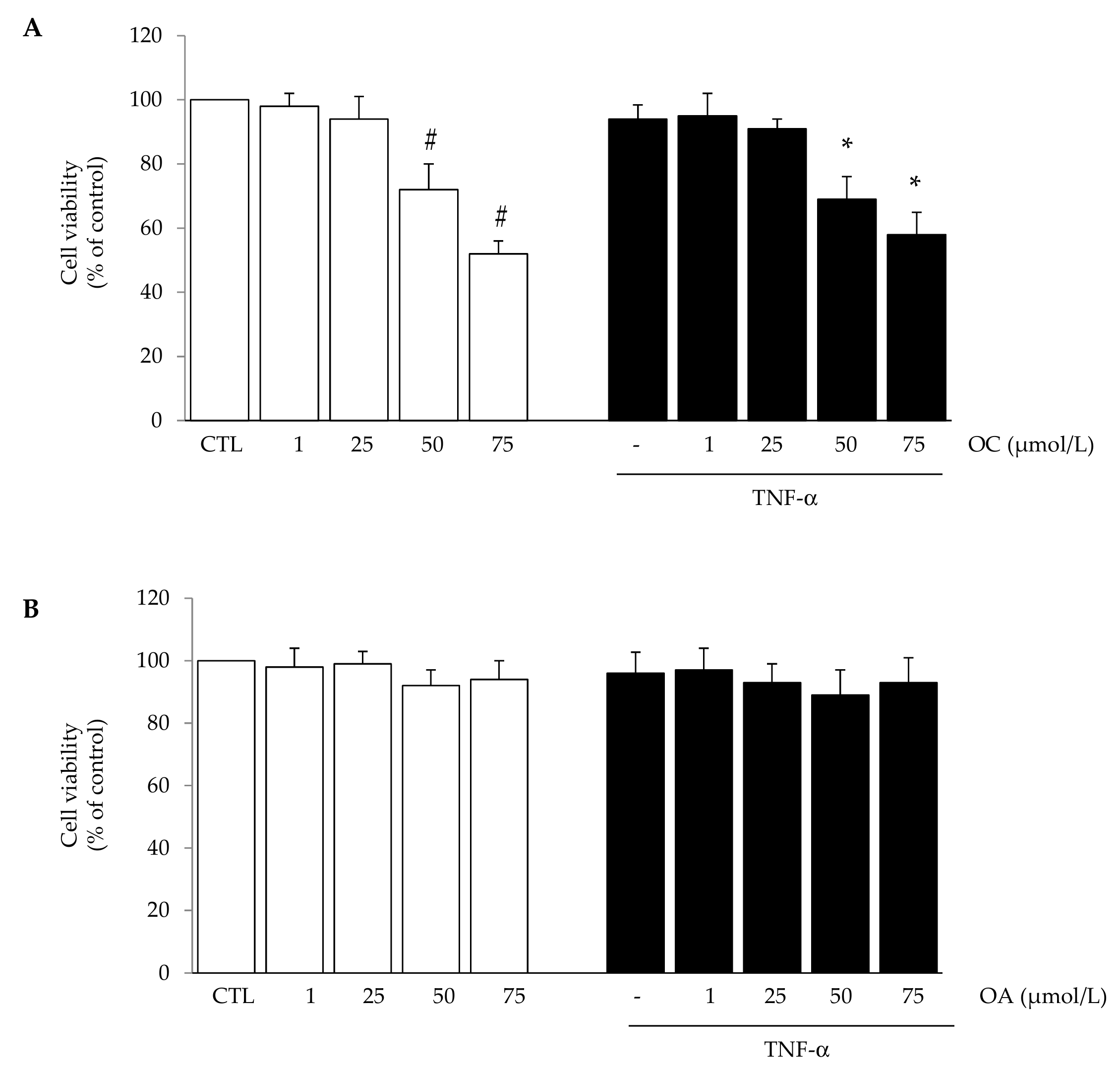 Nutrients 11 02855 g001