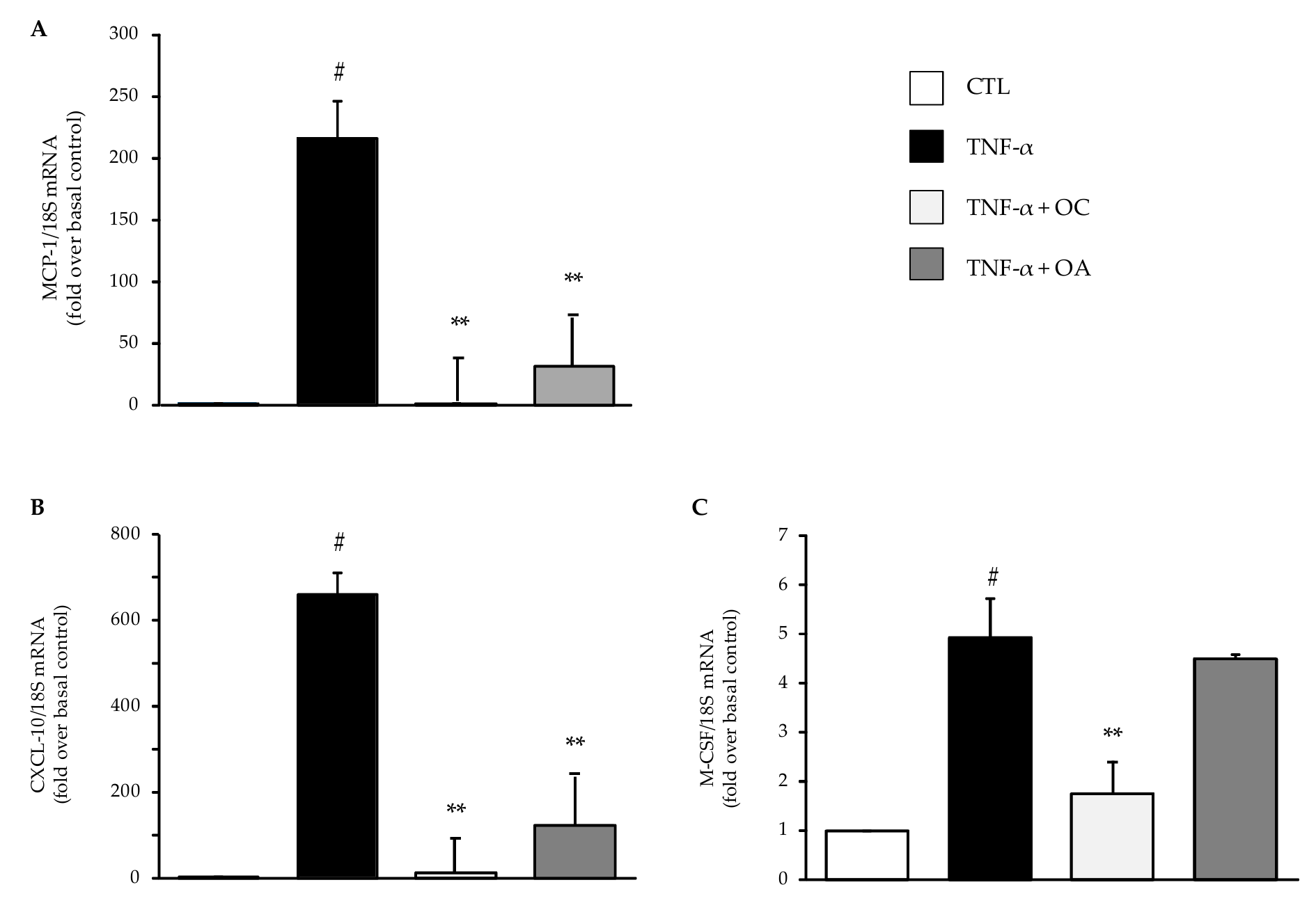 Nutrients 11 02855 g003