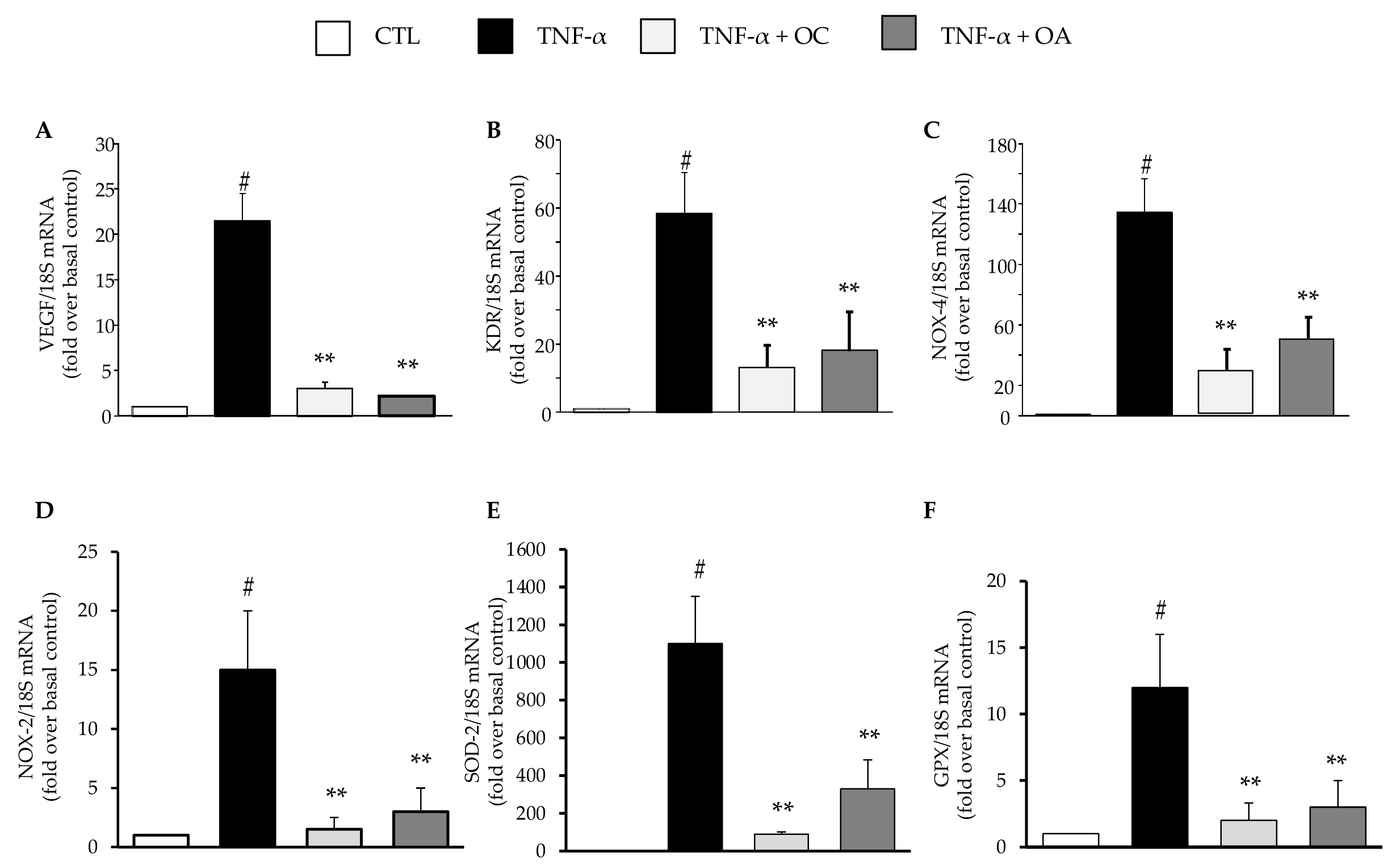 Nutrients 11 02855 g005