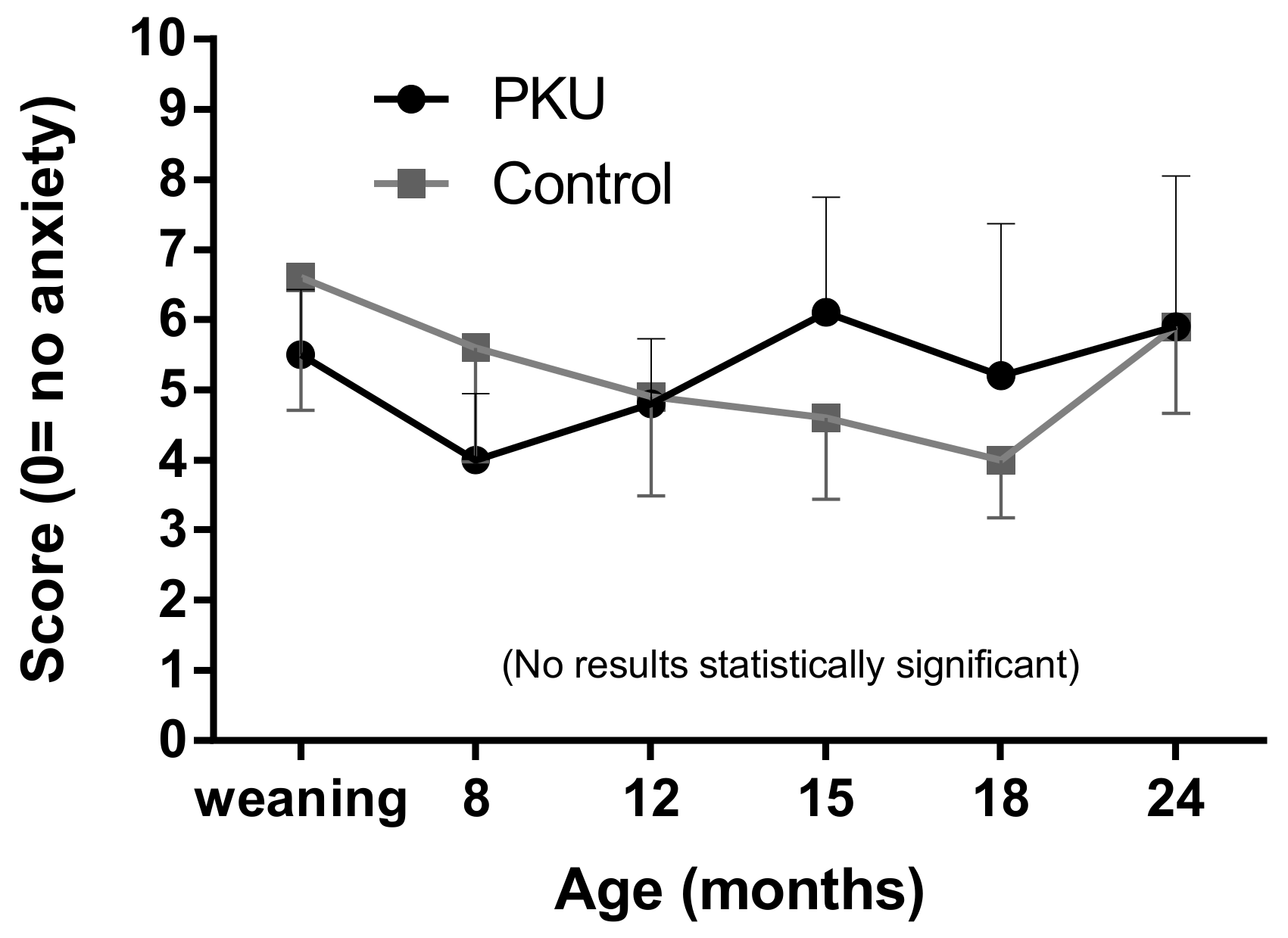 Nutrients 11 02857 g004 550