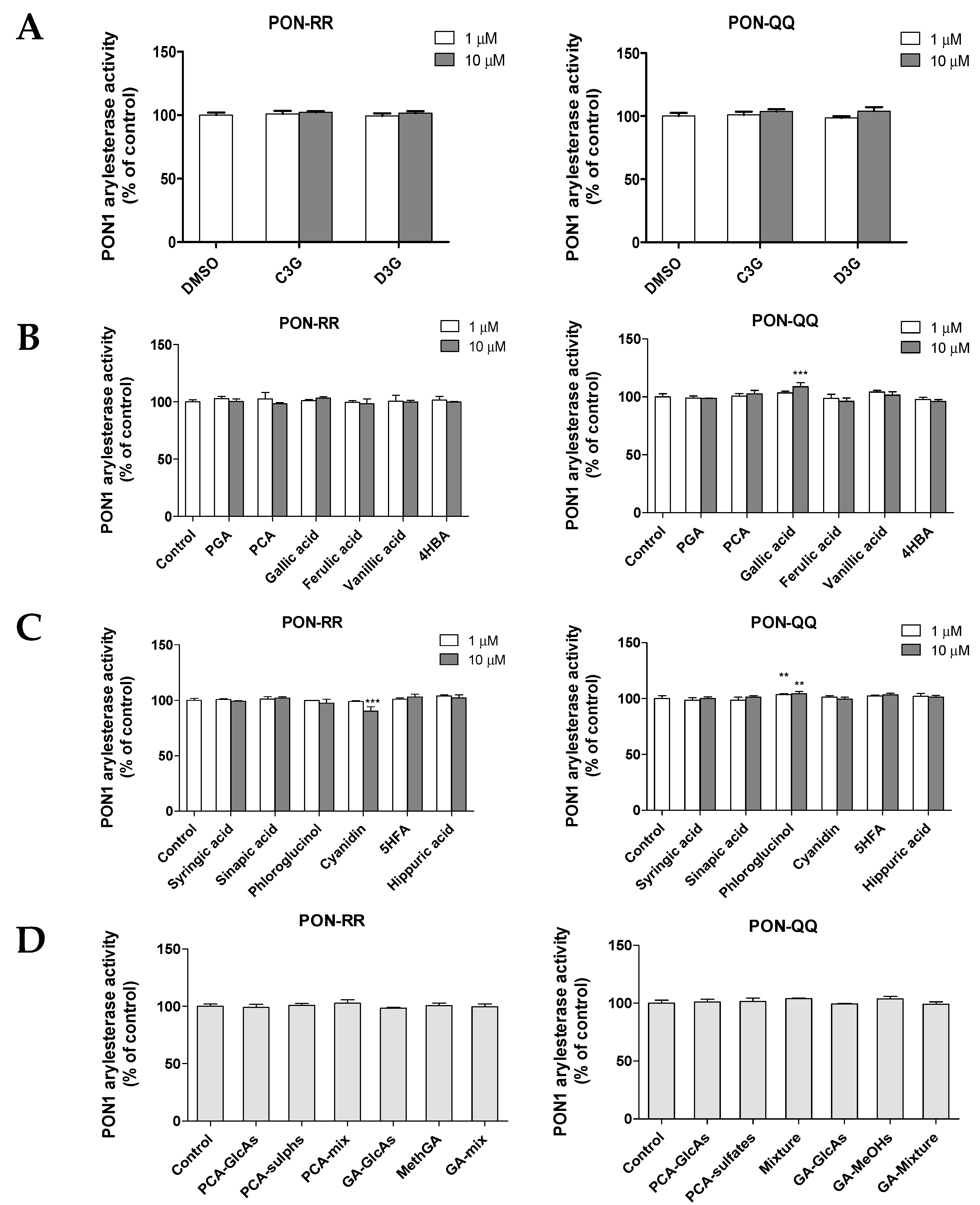 Nutrients 11 02872 g004 Nutrients 11 02872 g004