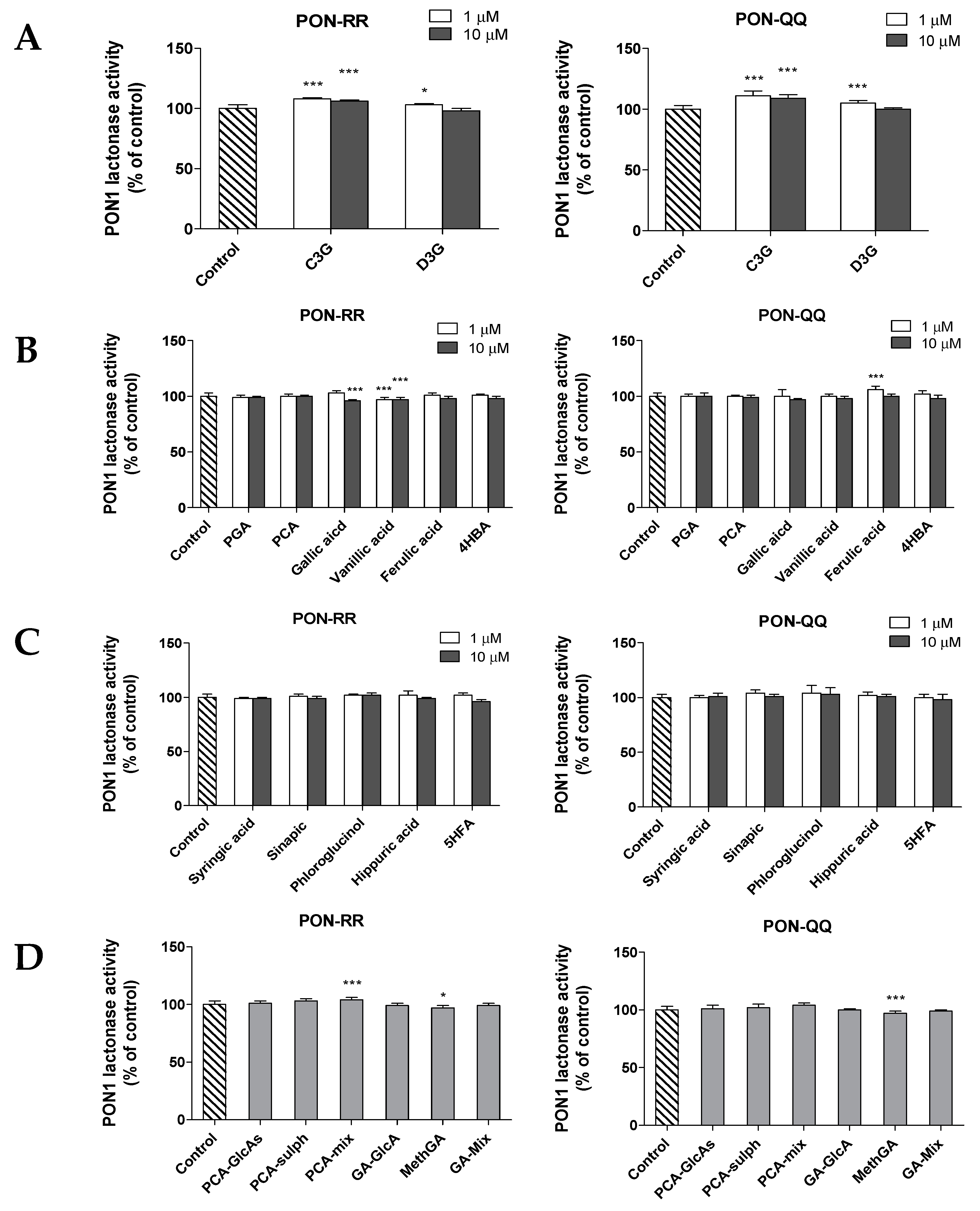 Nutrients 11 02872 g005 Nutrients 11 02872 g005