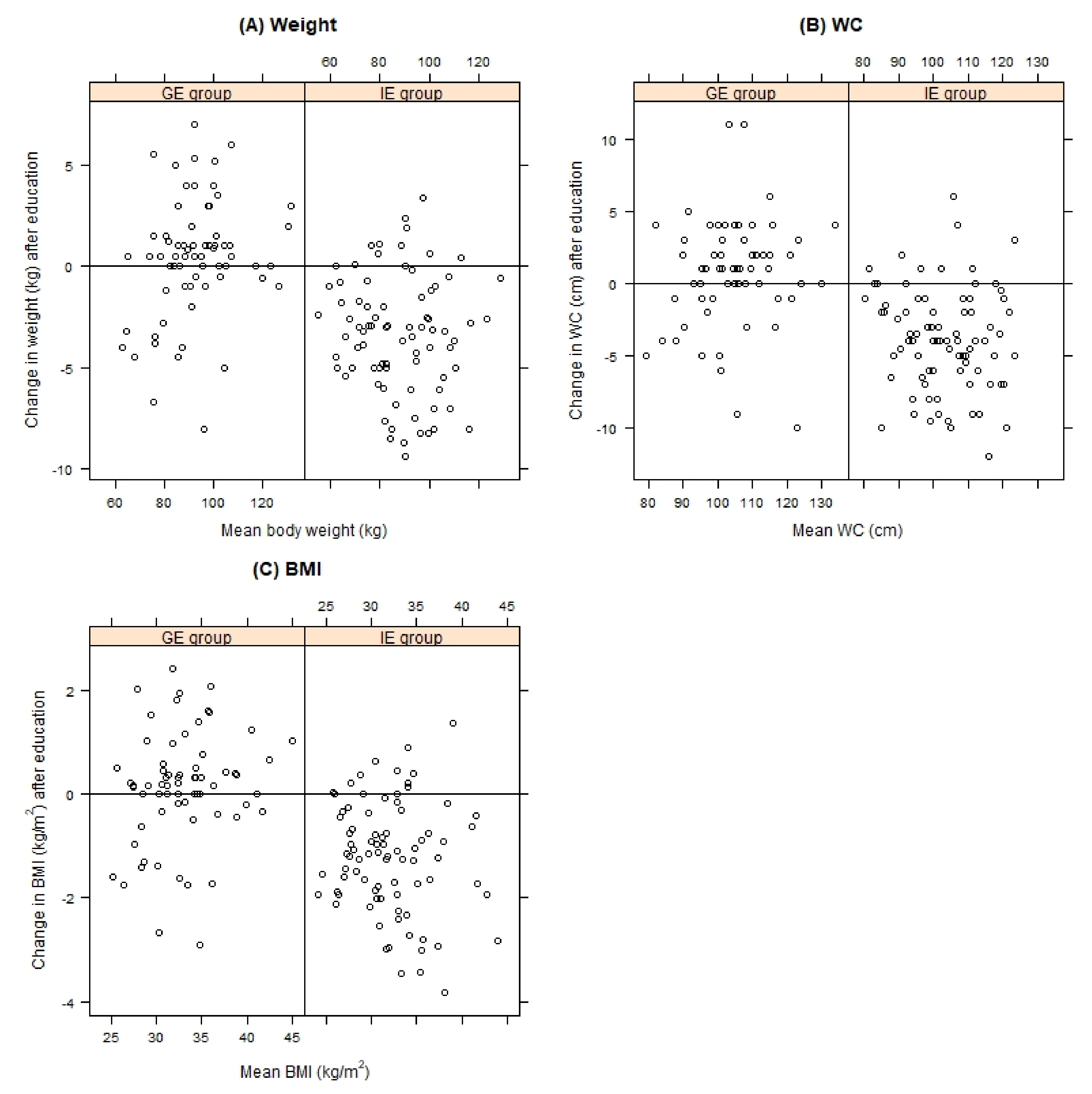 Nutrients 11 02921 g002