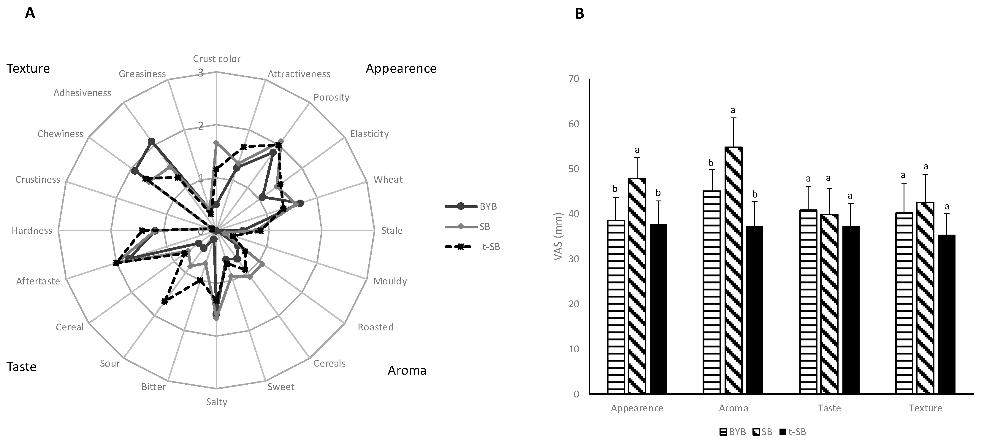 Nutrients 11 02954 g001