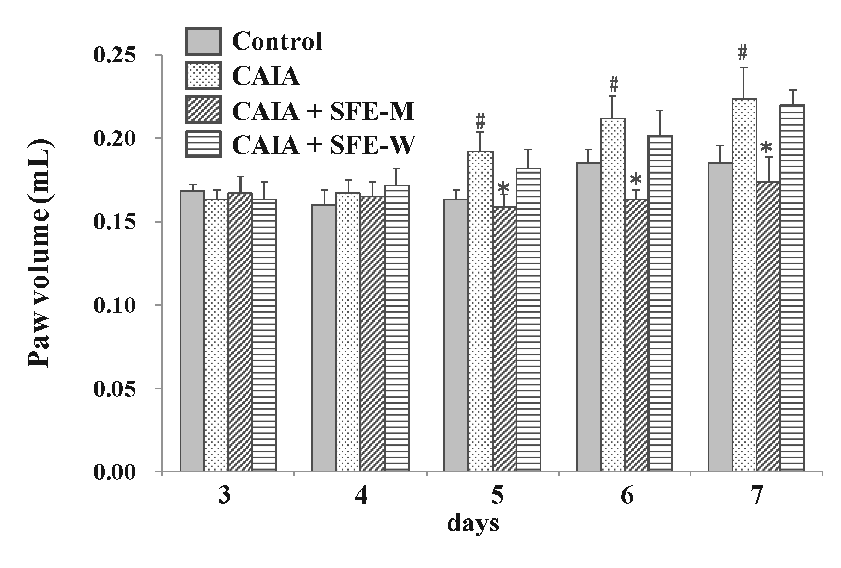 Nutrients 11 02959 g004 Nutrients 11 02959 g004