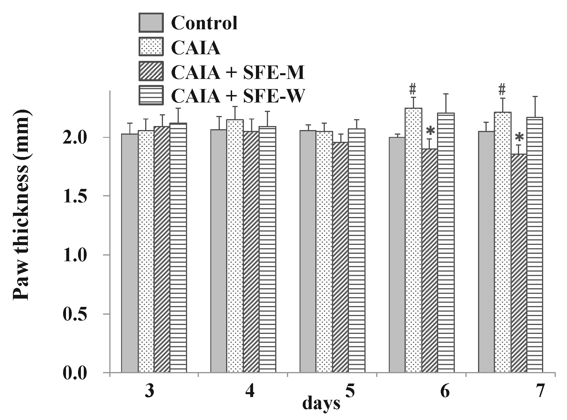 Nutrients 11 02959 g005 Nutrients 11 02959 g005
