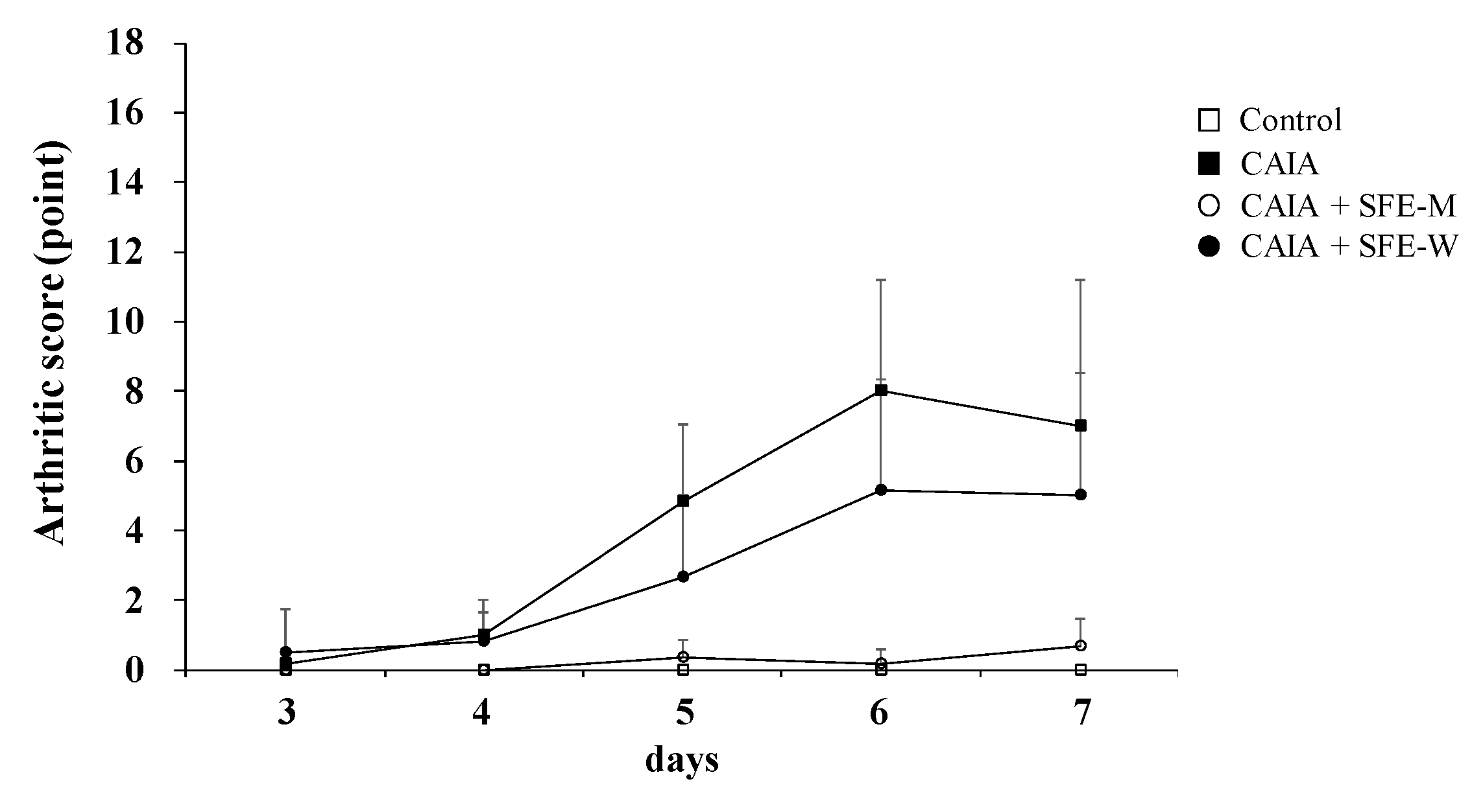 Nutrients 11 02959 g006 Nutrients 11 02959 g006