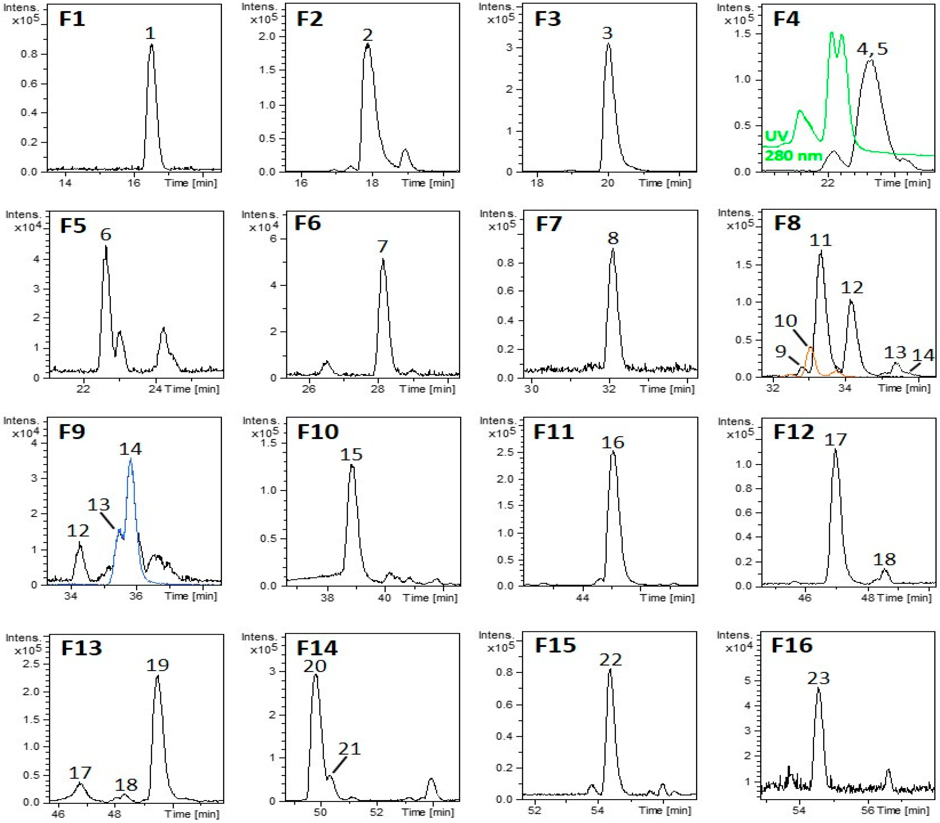 Nutrients 11 02961 g001 Nutrients 11 02961 g001