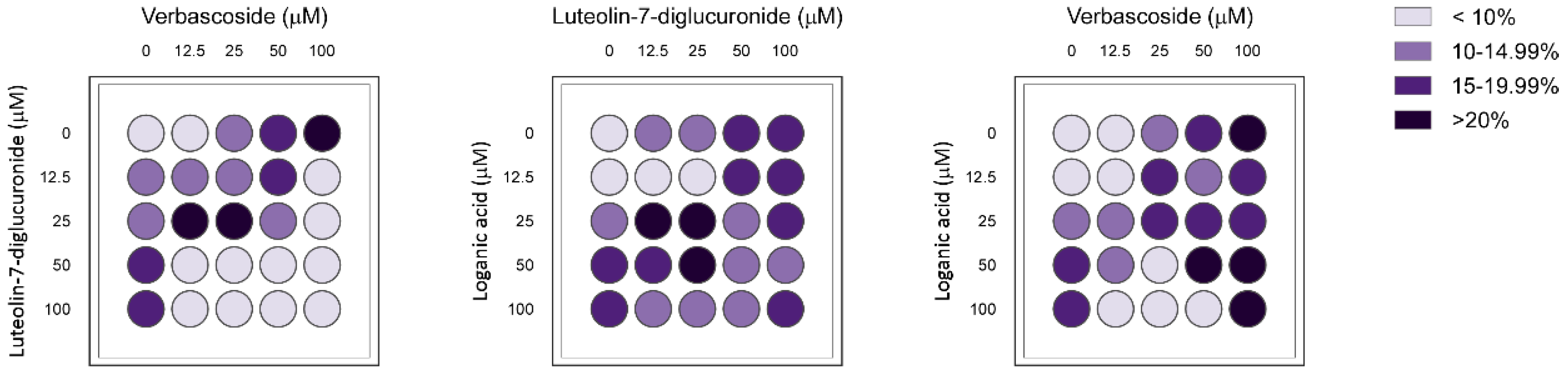 Nutrients 11 02961 g003 Nutrients 11 02961 g003