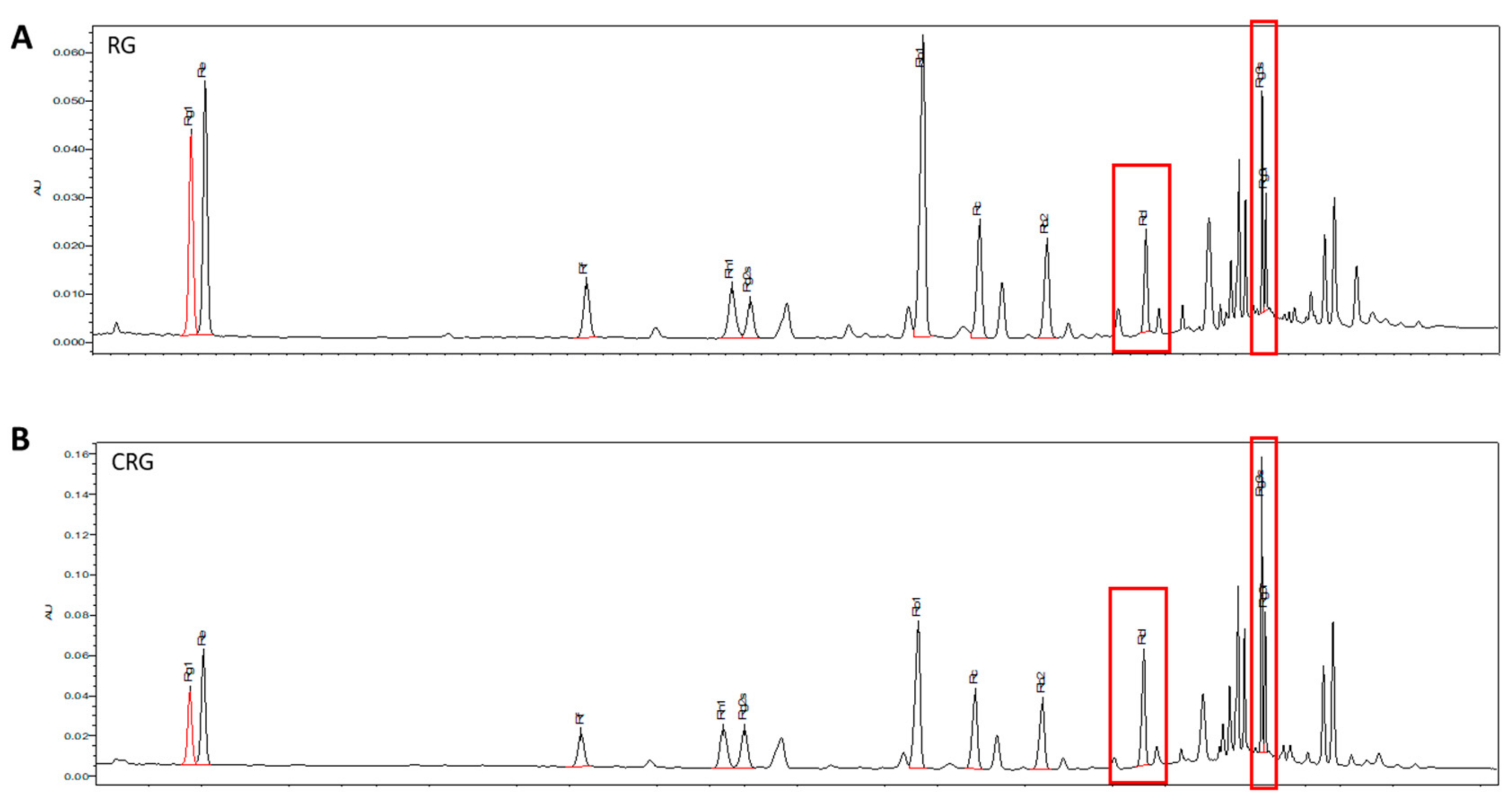 Nutrients 11 02963 g004
