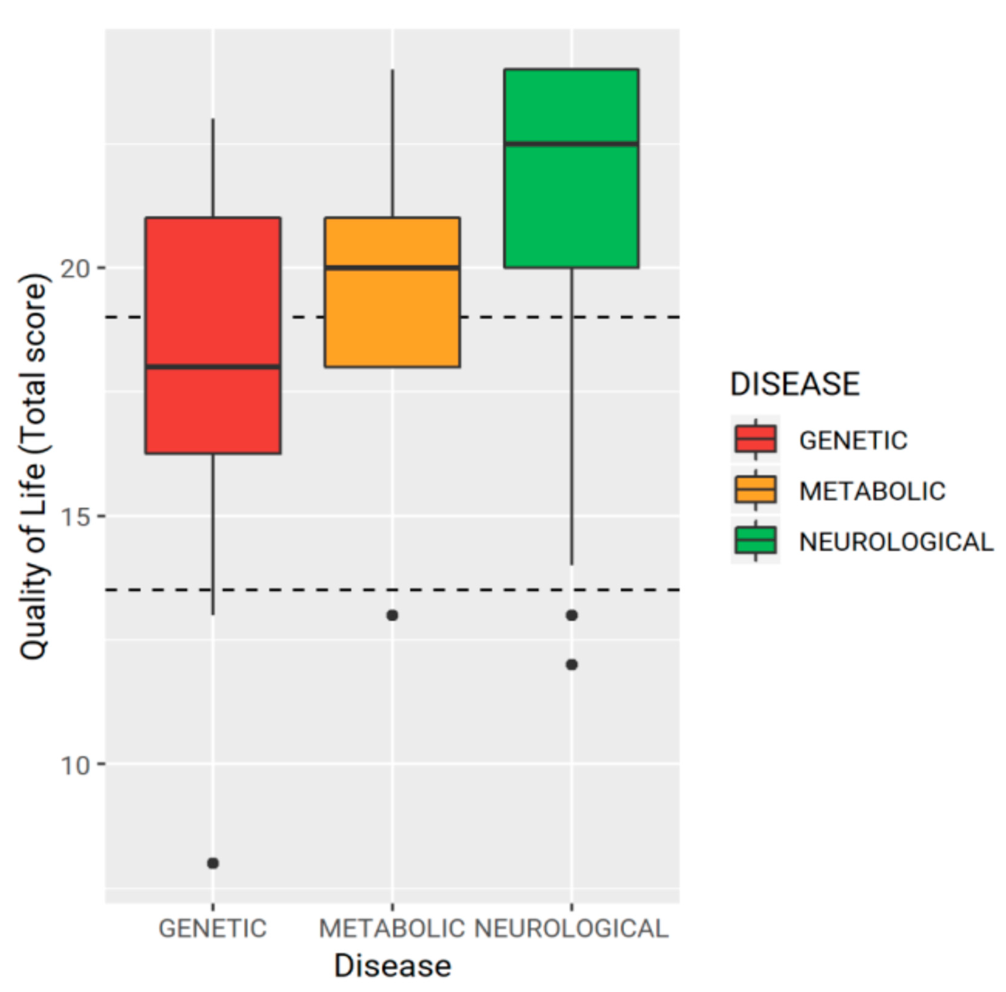 Nutrients 11 02968 g002