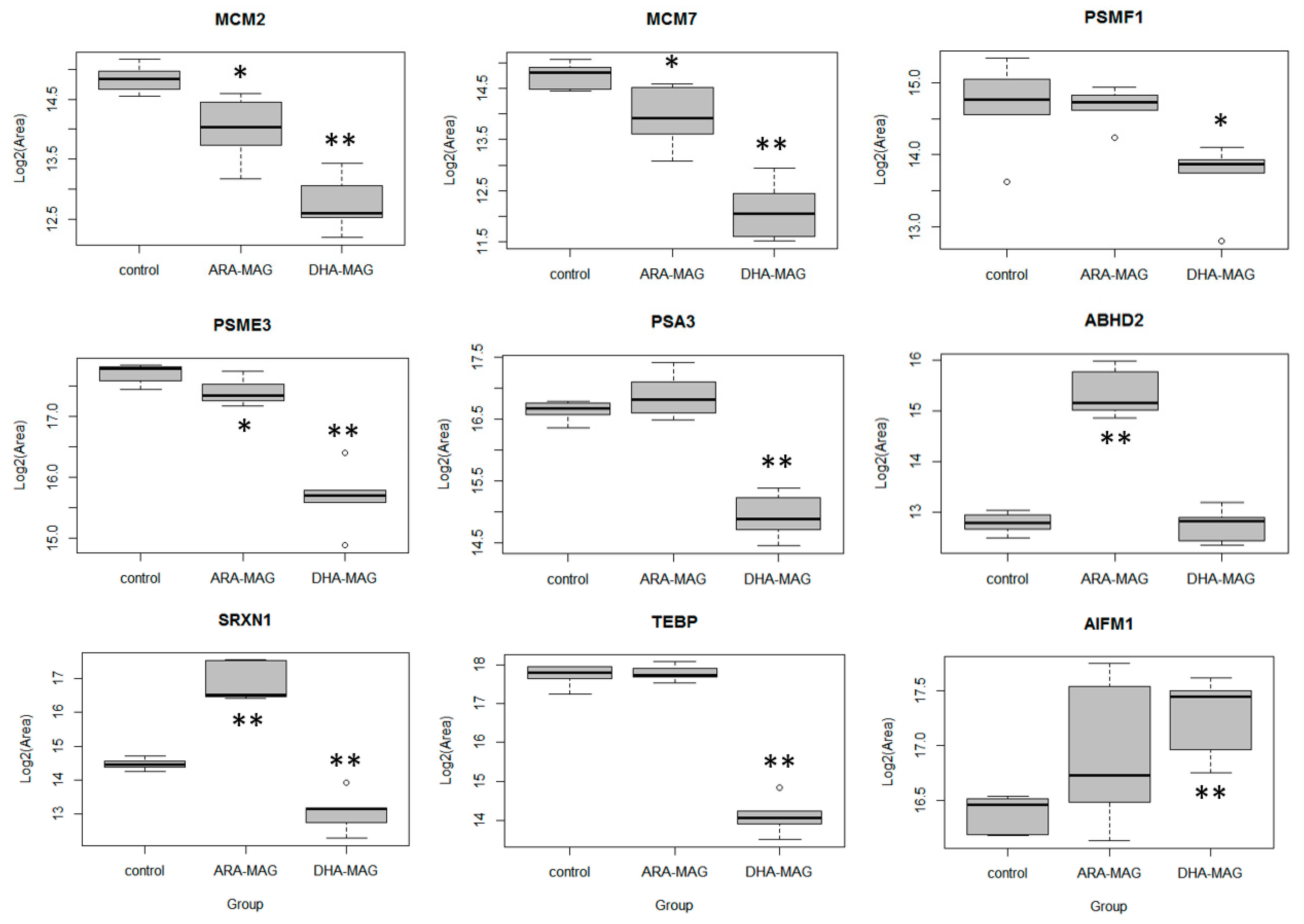 Nutrients 11 02984 g006 Nutrients 11 02984 g006